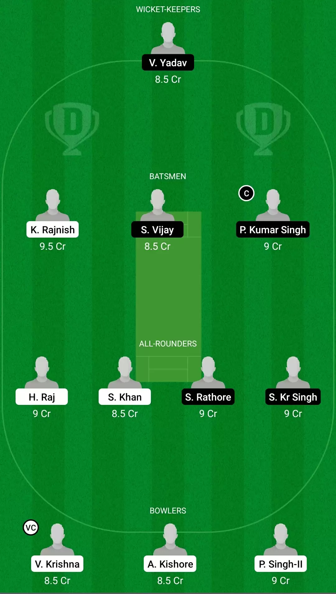 DD vs GG Dream11 Prediction, Team, Playing XI Updates, Top Picks | Bihar Cricket League 2021 Match Preview