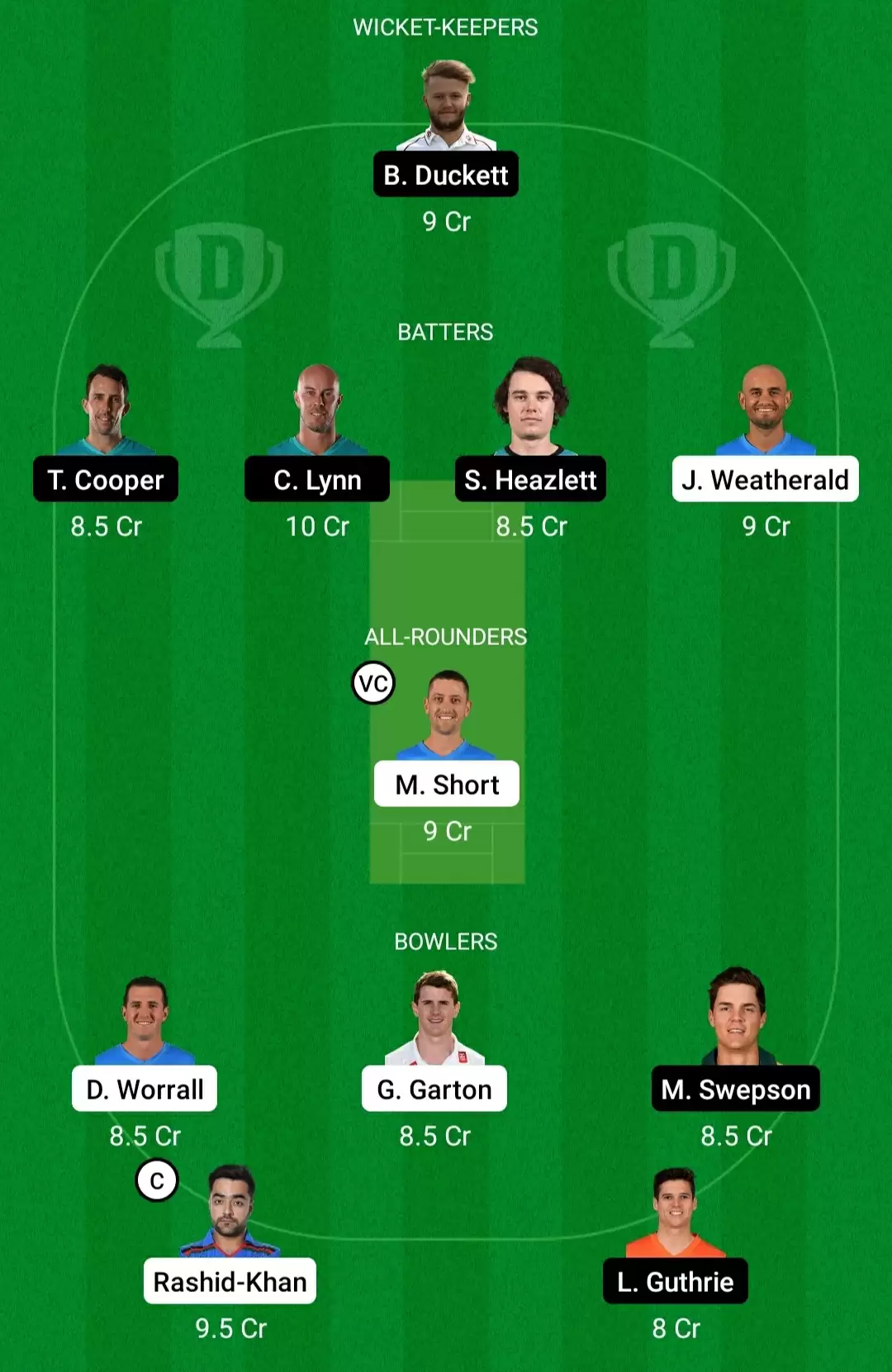STR vs HEA Dream11 Prediction, BBL 2021-22, Match 18: Playing XI, Fantasy Cricket Tips, Team, Weather Updates and Pitch Report