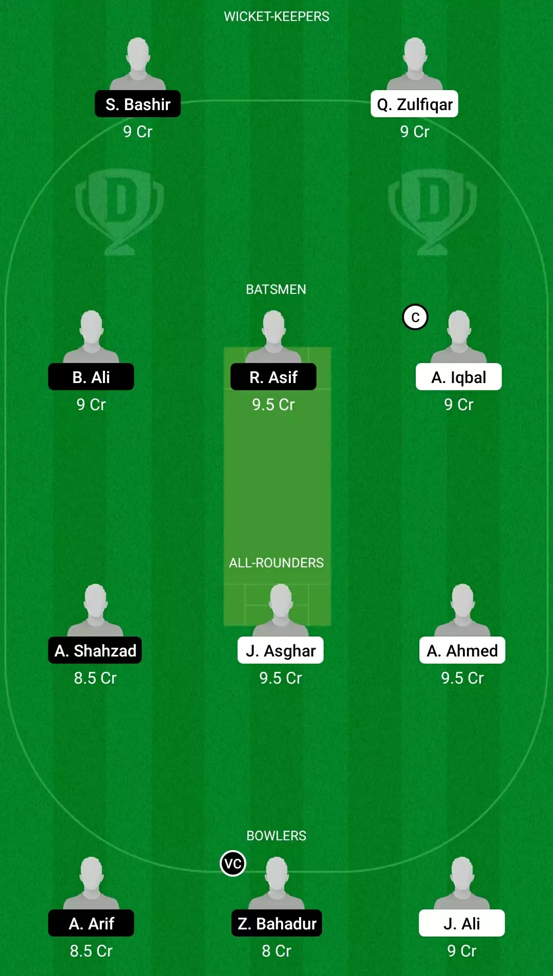 ECS T10 &ndash; Barcelona | KHA vs SKY Dream11 Prediction: Kharian vs Skyways Fantasy Cricket Tips, Playing XI, Team & Top Player Picks