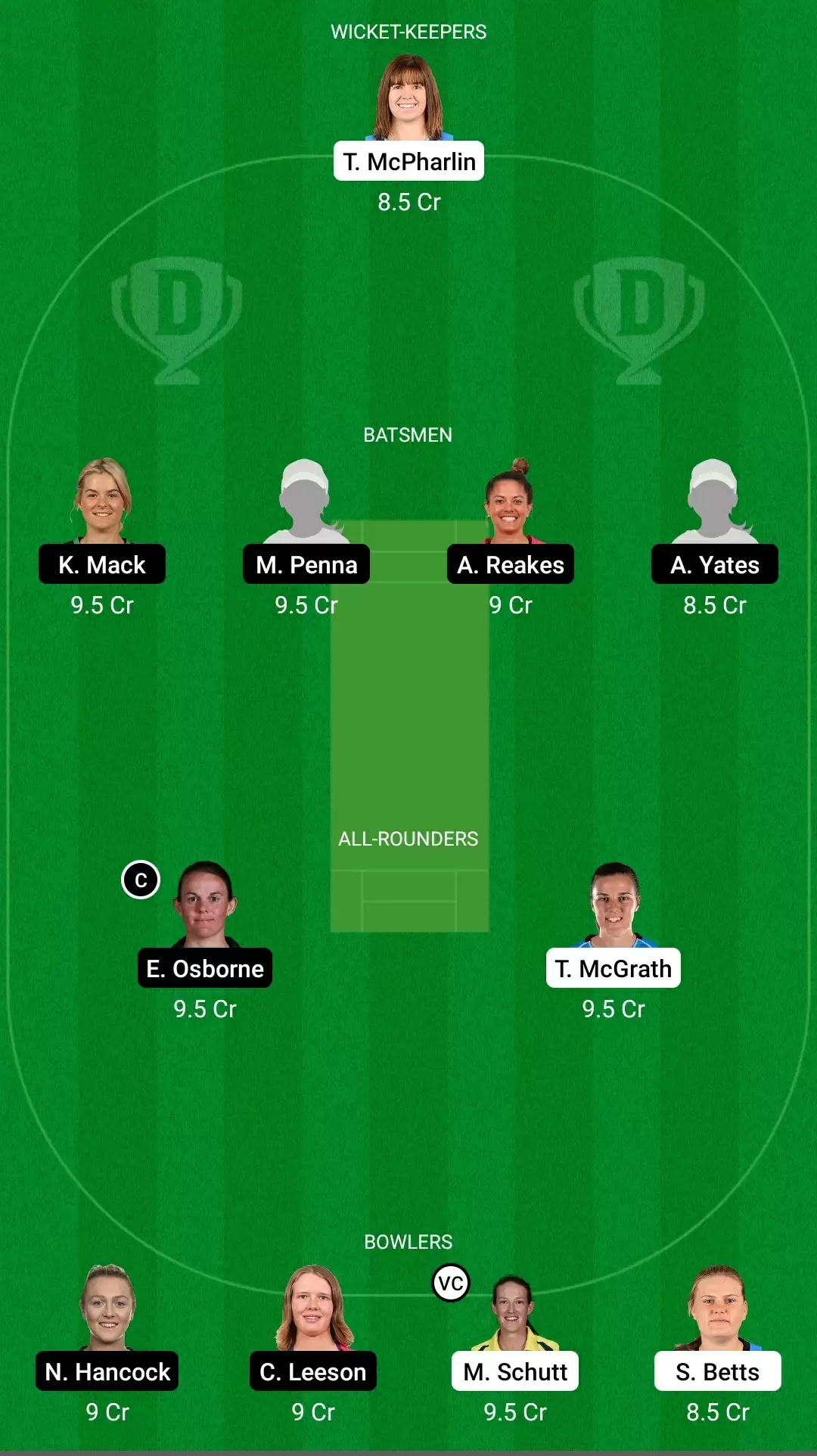 Women&rsquo;s National Cricket League | SAU-W vs AM-W Dream11 Prediction: South Australian Scorpions vs ACT Meteors Fantasy Cricket Tips, Playing XI, Team & Top Player Picks