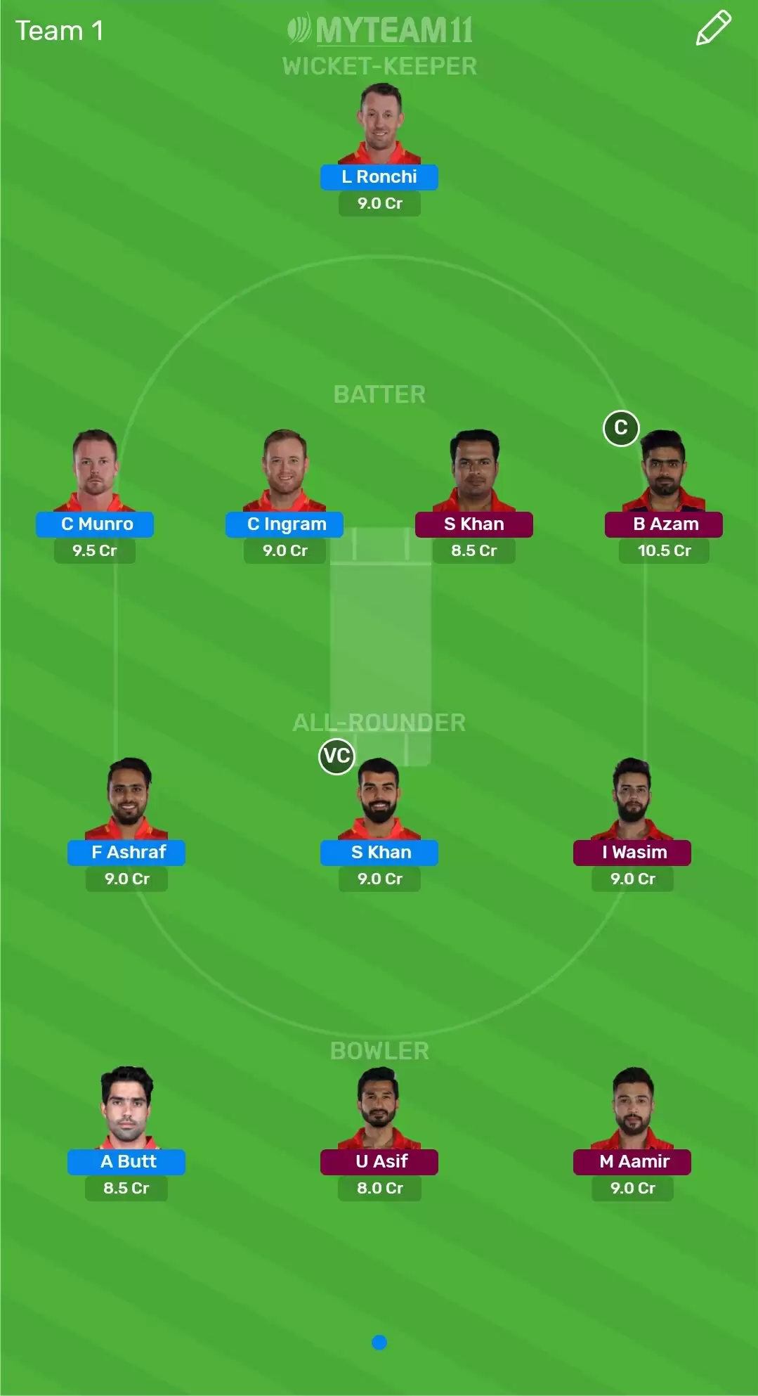 KAR vs ISL Dream11 & MyTeam11 Fantasy Cricket Prediction & Team – Match 28, PSL 2020: Karachi Kings vs Islamabad United Probable Playing XI