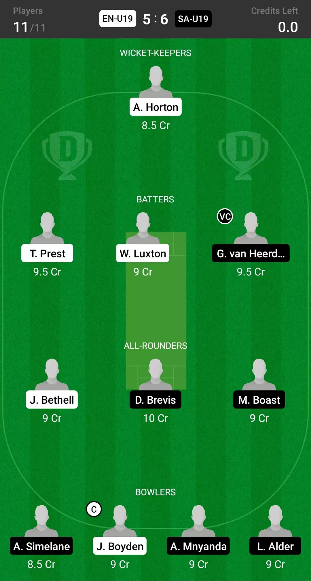 EN-U19 Vs SA-U19 Dream11 Prediction For U19 World Cup 2022: Playing XI, Fantasy Cricket Tips, Team, Weather Updates And Pitch Report