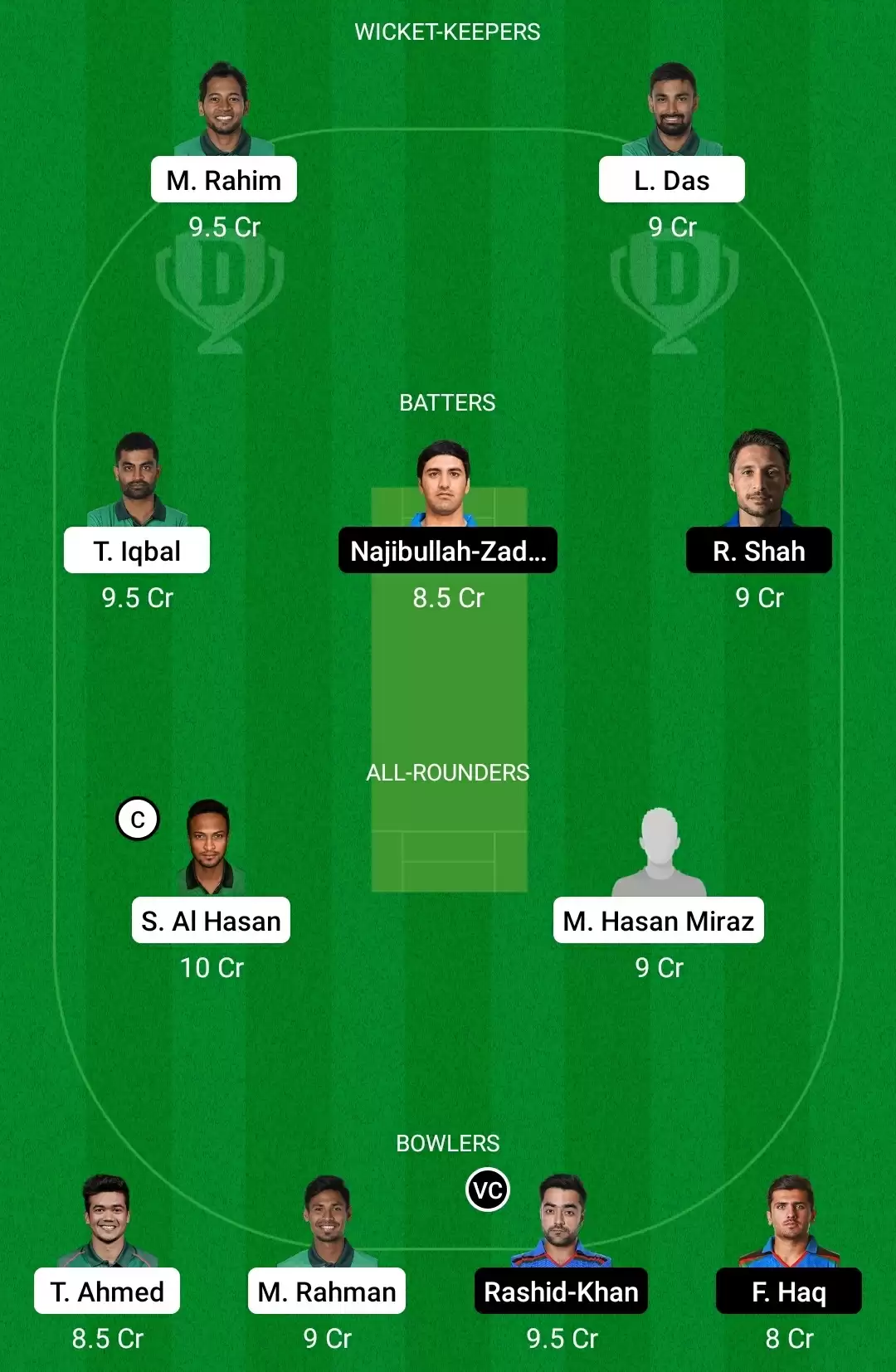 BAN vs AFG Dream11 Prediction for 3rd ODI: Playing XI, Fantasy Cricket Tips, Team, Weather Updates and Pitch Report