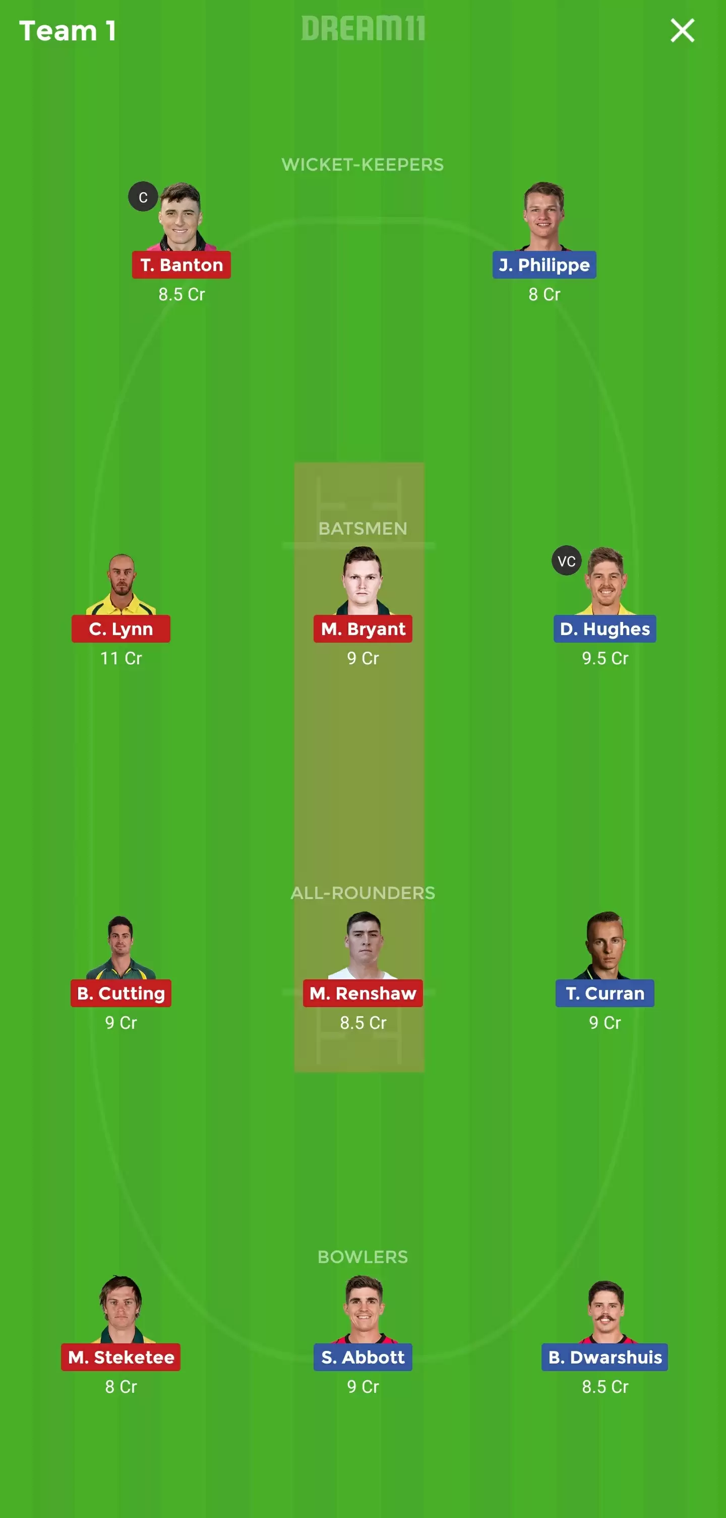 Big Bash League: SS vs BH Dream11 Prediction, Fantasy Cricket Tips, Preview, Playing XI, Team, Pitch Report and Weather Conditions