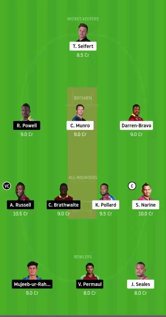 TKR vs JAM Dream11 Team Prediction: Trinbago Knight Riders vs Jamaica Tallawahs Best Dream11 Team, Playing XI updates and Fantasy cricket Tips | Hero CPL 2020