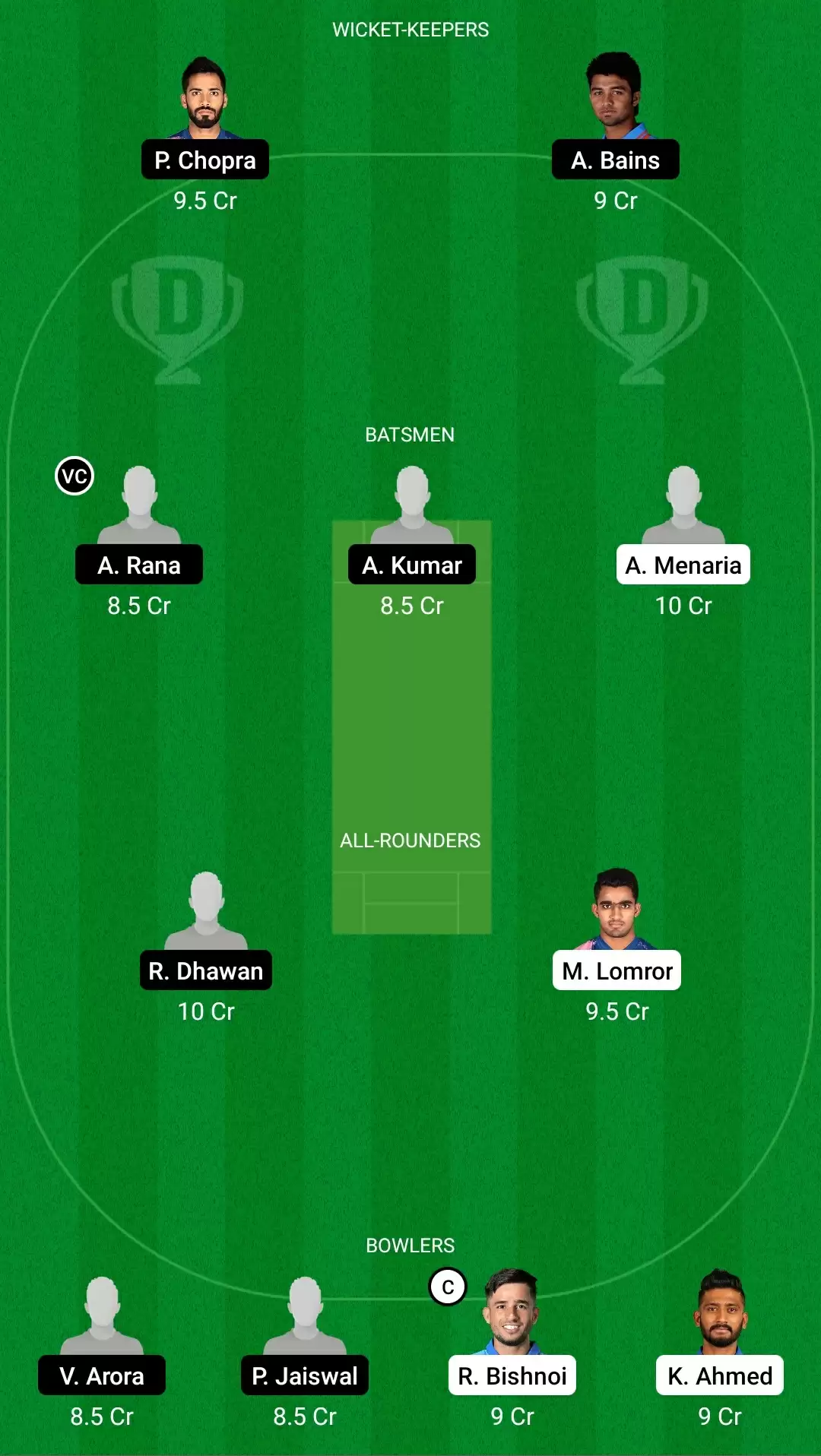 Vijay Hazare Trophy 2021 | RJS vs HIM Dream11 Prediction: Rajasthan vs Himachal Pradesh Fantasy Cricket Tips, Playing XI, Team & Top Player Picks