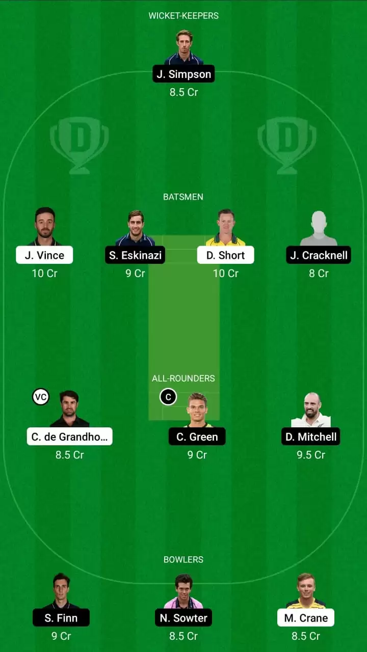 Vitality T20 Blast 2021 | HAM vs MID Dream11 Team Prediction: Hampshire vs Middlesex Best Fantasy Cricket Tips, Playing XI and Top Player Picks