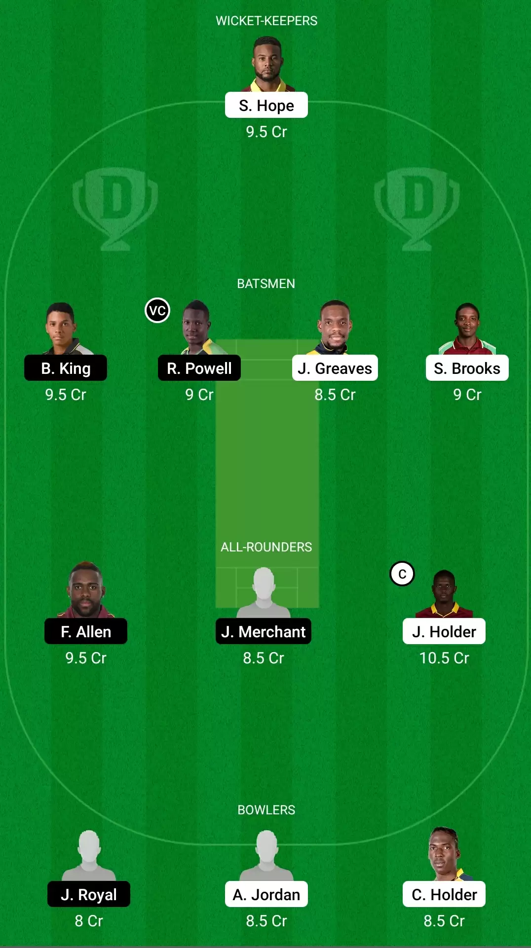 Super50 Cup, 2021 |  BAR vs JAM Dream11 Prediction: Barbados Pride vs Jamaica Scorpions Fantasy Cricket Tips, Playing XI, Team & Top Player Picks