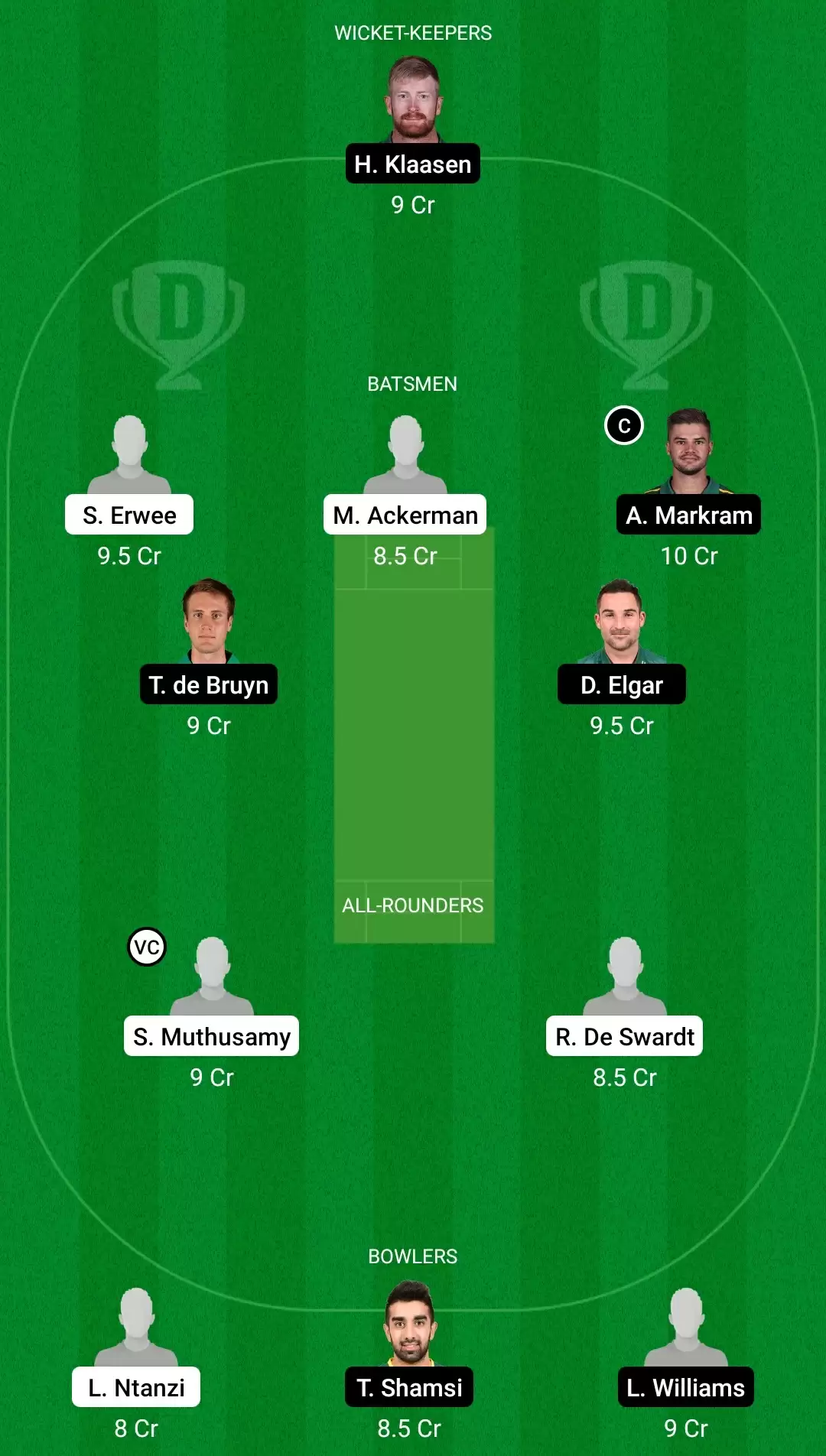 DOL vs TIT Dream11 Prediction, Team, Playing XI Updates, Top Picks | CSA 4-Day Franchise Series Match Preview
