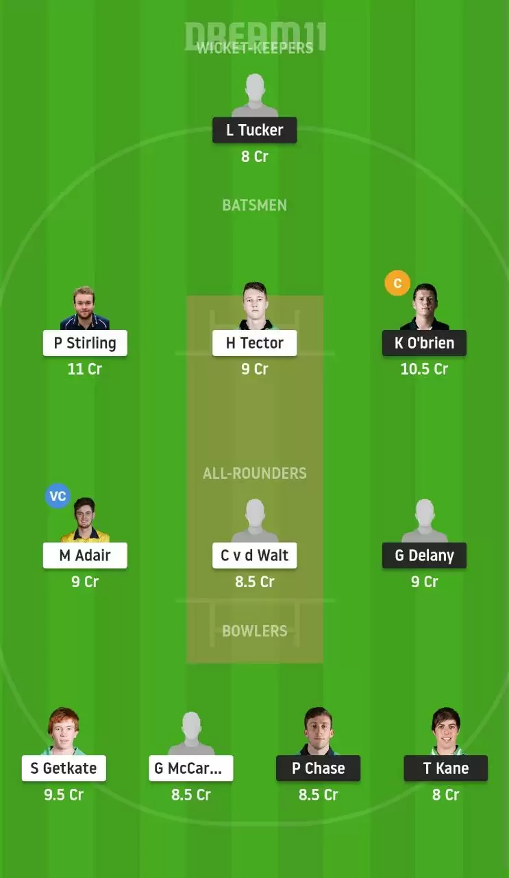 LLG vs NK Dream11 Team Prediction for Ireland Inter-Provincial T20 : Captain, Vice-Captain and Fantasy cricket Tips