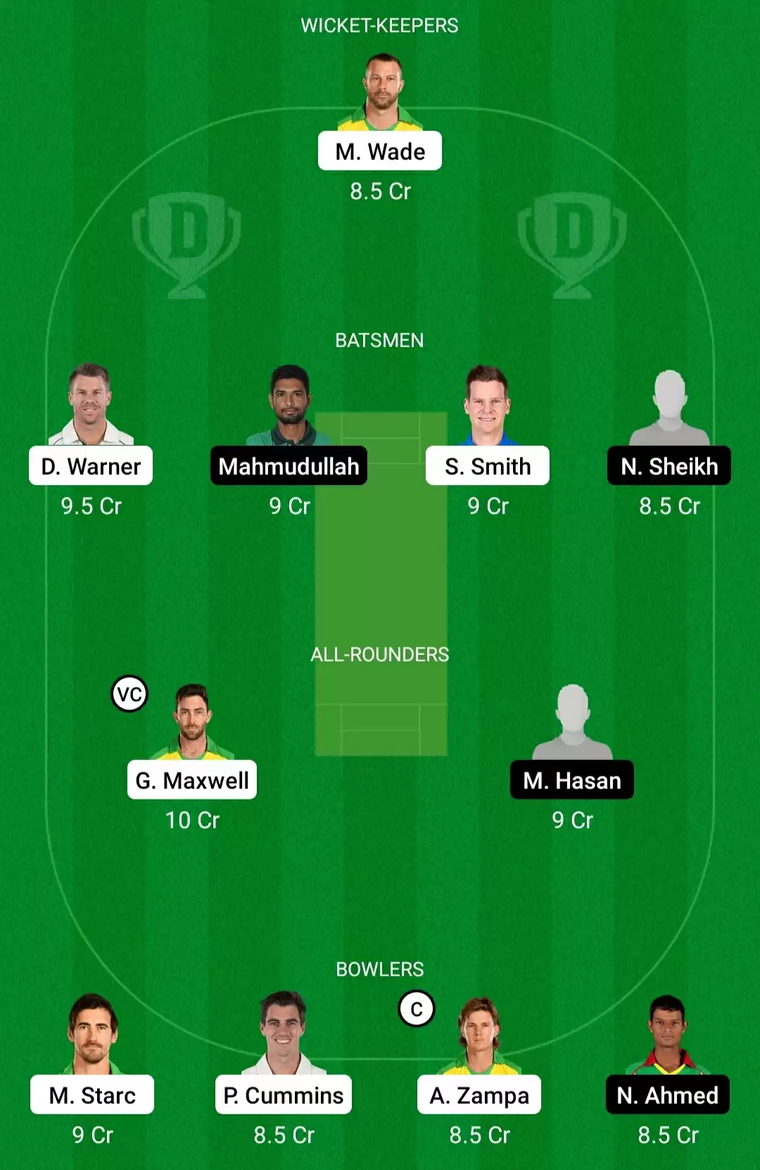 AUS vs BAN Dream11 Prediction for T20 World Cup 2021: Playing XI, Fantasy Cricket Tips, Team, Weather Updates and Pitch Report