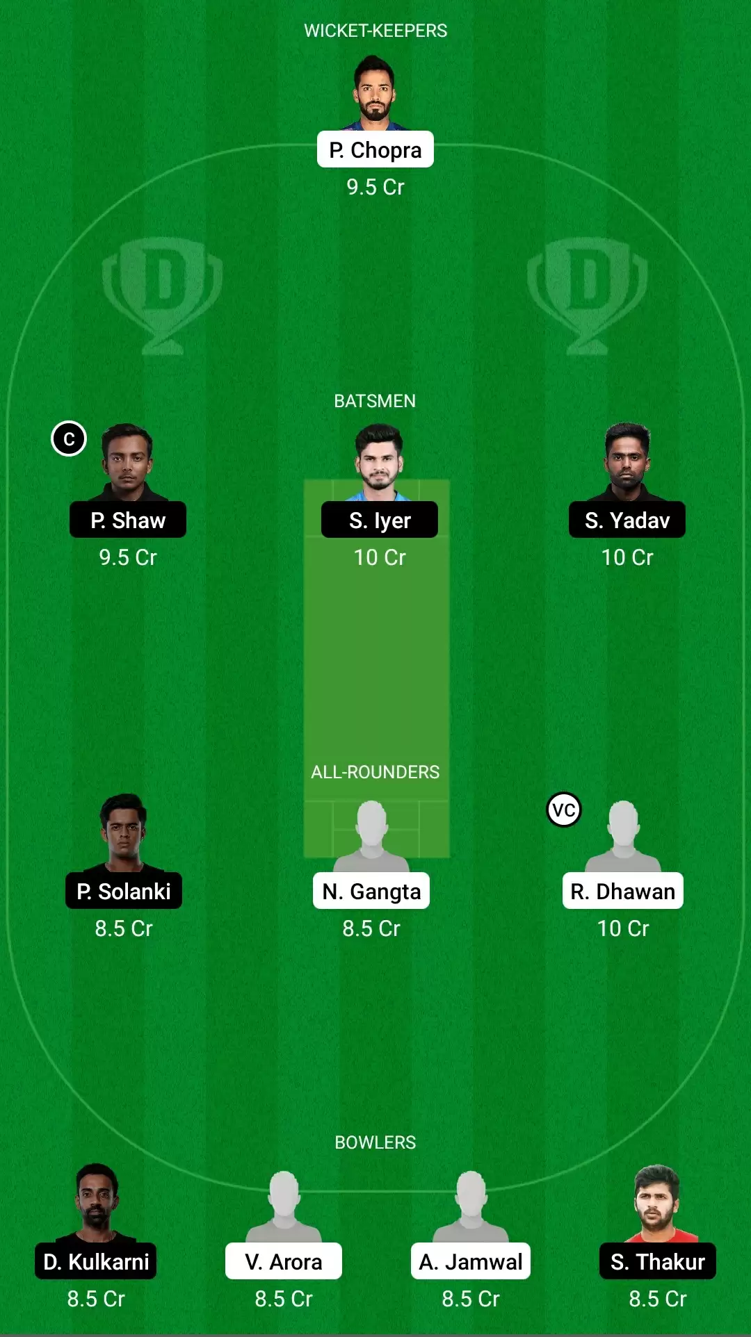 Vijay Hazare Trophy 2021 | HIM vs MUM Dream11 Team Prediction: Himachal Pradesh vs Mumbai Best Fantasy Cricket Tips, Playing XI, Team & Top Player Picks