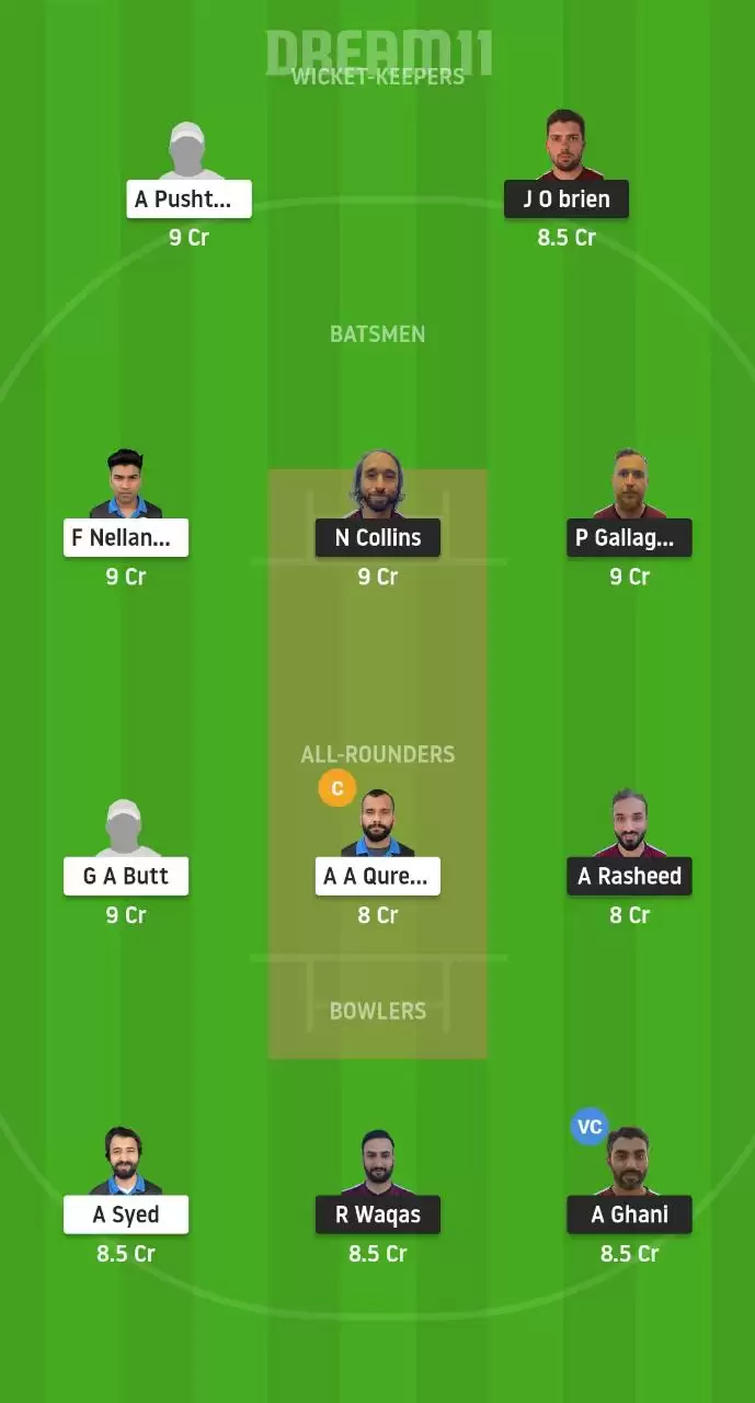 SKK vs HCC Dream11 Prediction, Team, Tips and Probable Playing XI | Finnish Premier League