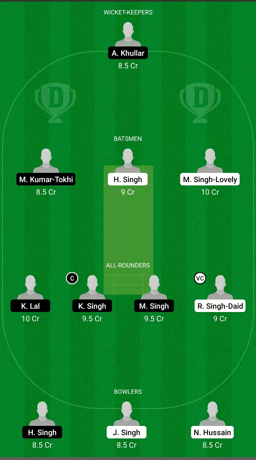 ECS T10 &ndash; Barcelona | FTH vs GRA Dream11 Prediction: Fateh vs Gracia Fantasy Cricket Tips, Playing XI, Team & Top Player Picks