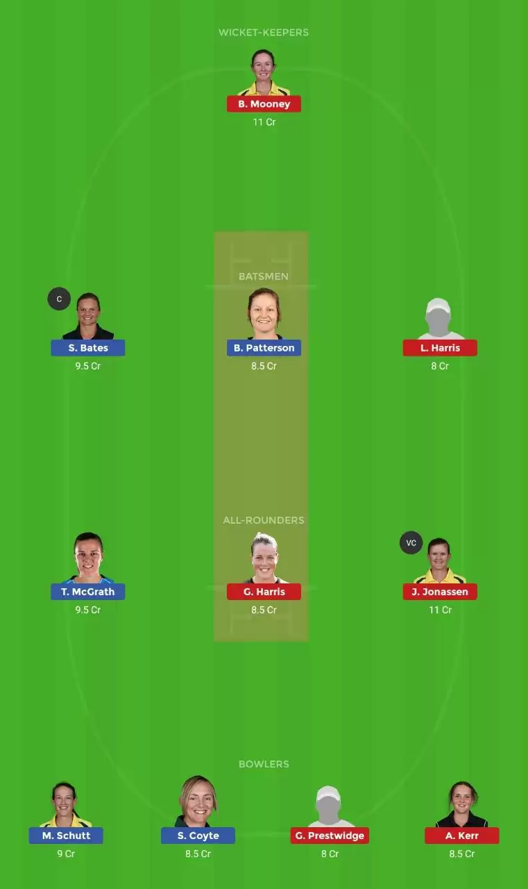 AS-W vs BH-W Dream11 Prediction, WBBL 2019, Final: Fantasy Cricket Tips, Playing XI, Pitch Report, Team and Weather Conditions