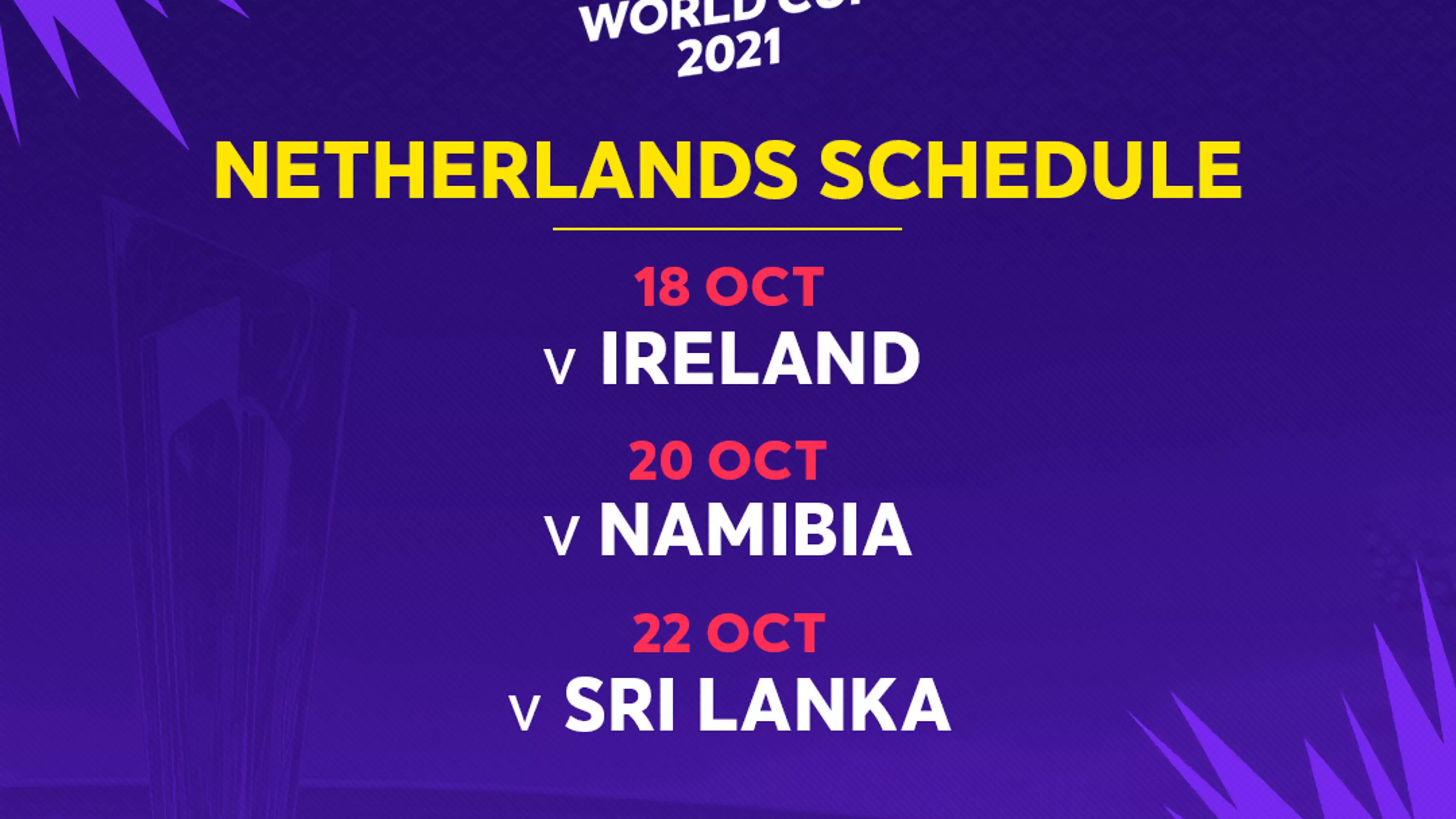 T20 World Cup 2021 Group A Preview: Sri Lanka top team in Group A but do not discount the others