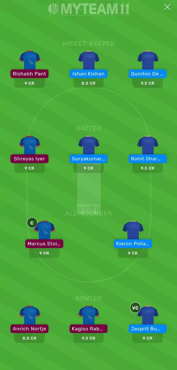 IPL 2020: MI vs DC MyTeam11 Fantasy Cricket Prediction, Team News, Playing XI and Tips
