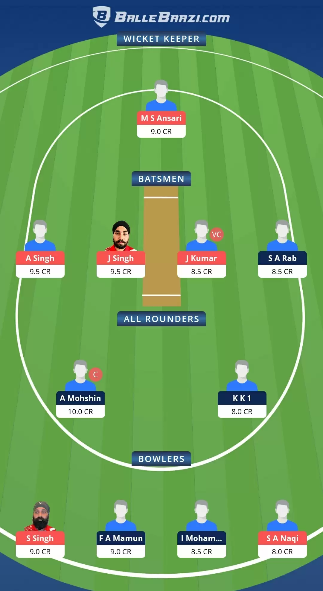 FanCode Portugal T10 2021, Match 28: IR vs MD Dream11 Prediction, Fantasy Cricket Tips, Team, Playing 11, Pitch Report, Weather Conditions and Injury Update