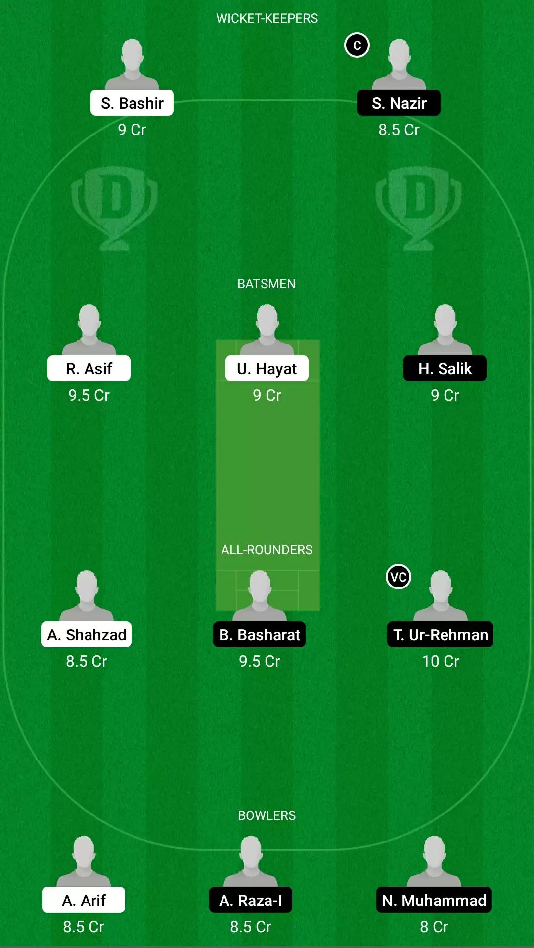 ECS T10 &ndash; Barcelona | SKY vs BAG Dream11 Team Prediction: Skyways vs Barcelona Gladiators Best Fantasy Cricket Tips, Playing XI, Team & Top Player Picks