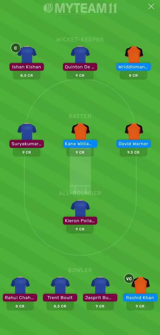 IPL 2020: SRH vs MI MyTeam11 Fantasy Cricket Prediction, Team News, Playing XI and Tips