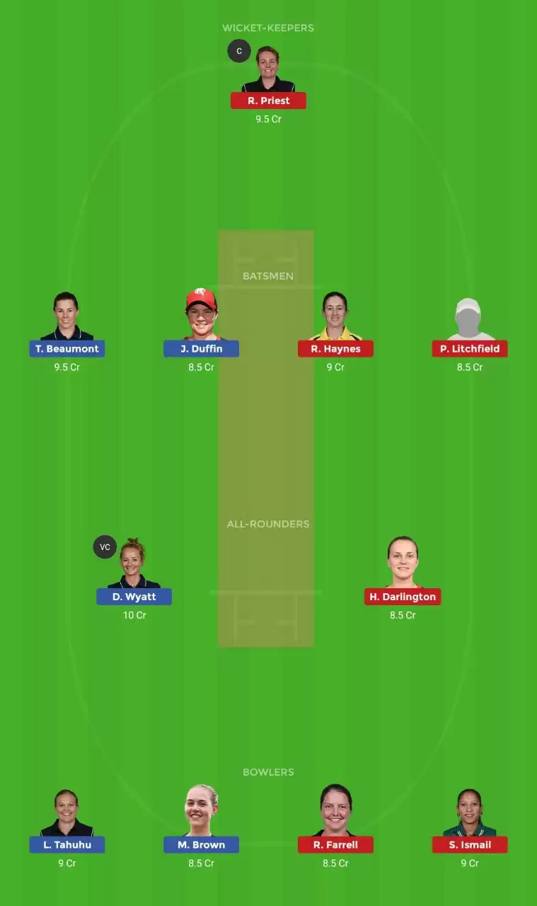 MRW vs STW Dream11 Prediction, WBBL 2019, Match 53: Preview, Fantasy Cricket Tips, Playing XI, Pitch Report, Team and Weather Conditions