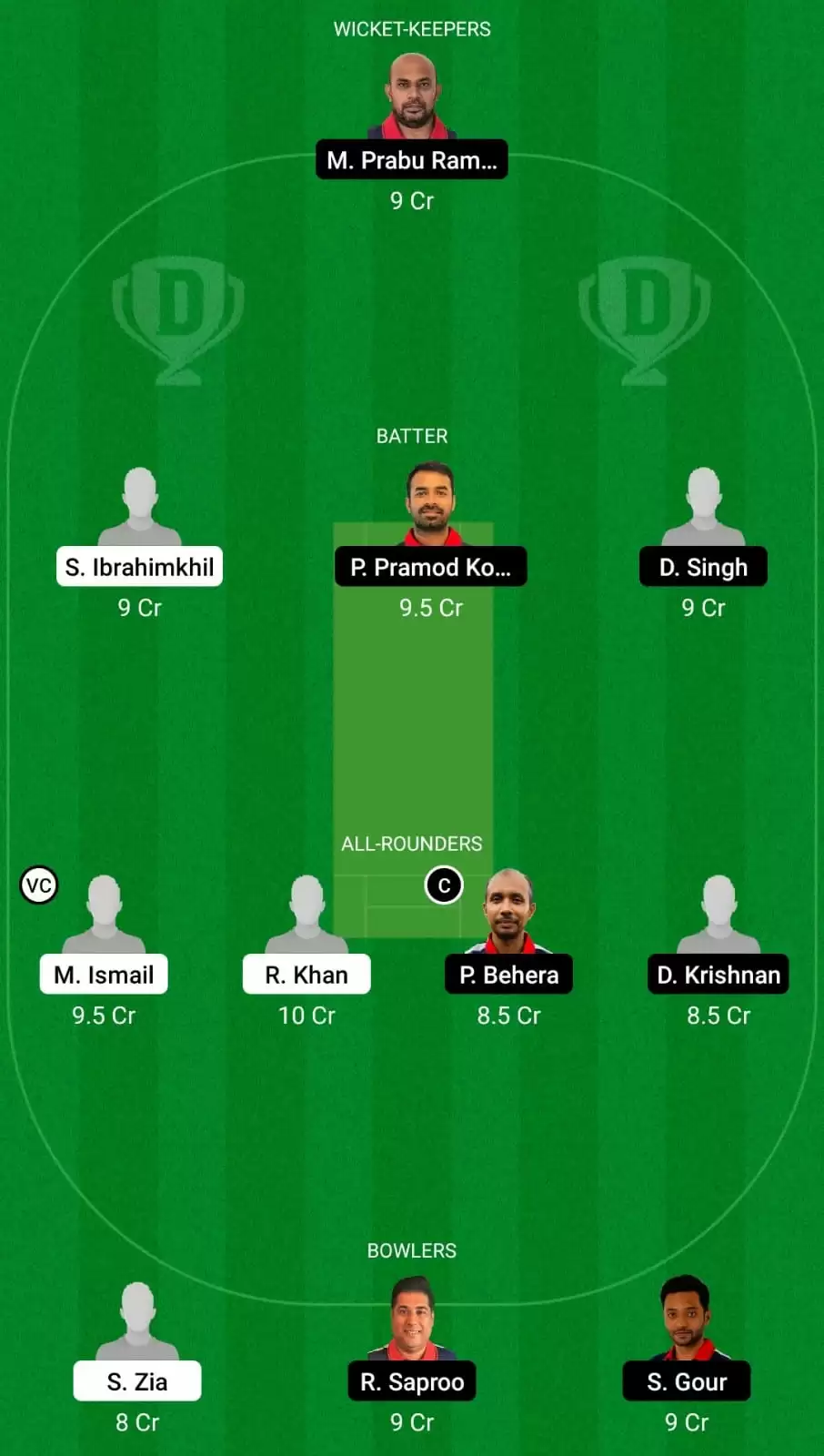 JKP vs HRO Dream11 Team Prediction for ECS T10 Malmo 2021: Jonkoping vs Helsingborg Royals Best Fantasy Cricket Tips, Strongest Playing XI, Pitch Report and Player Updates