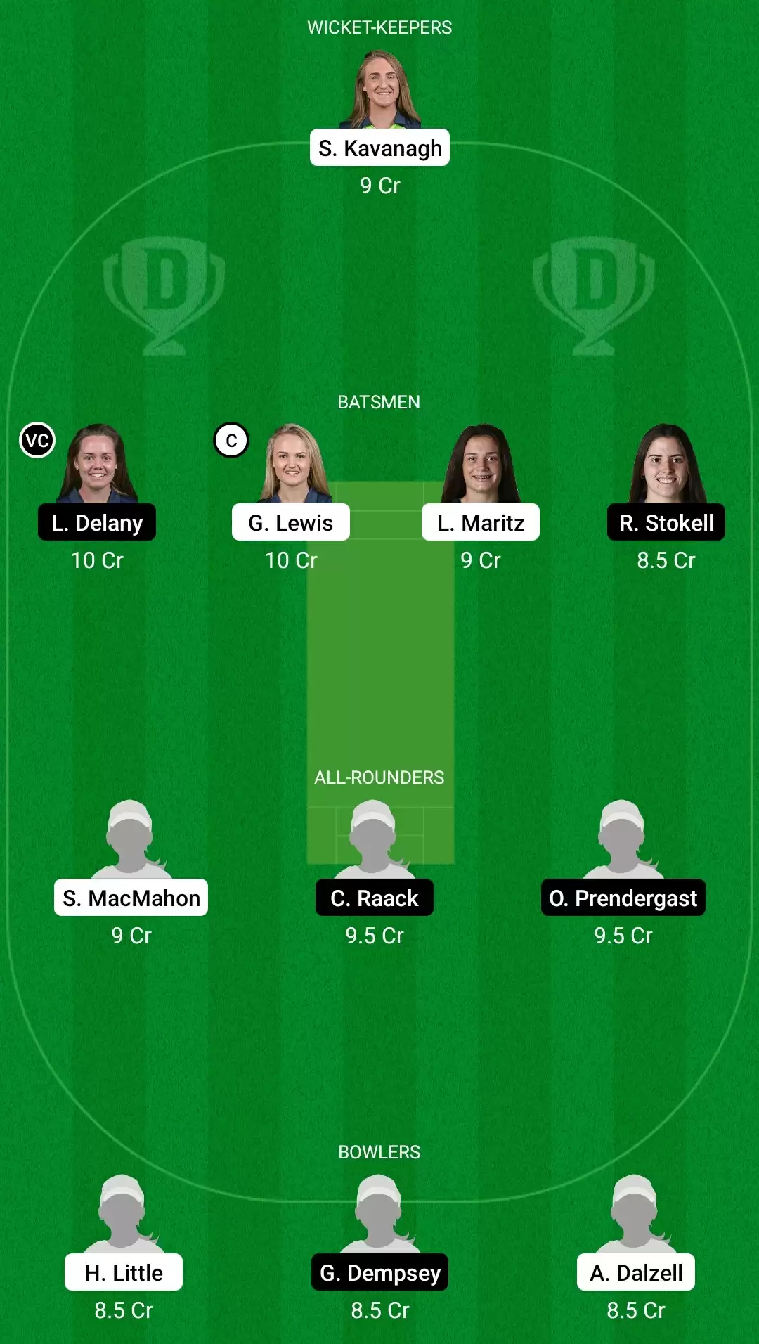 Women&rsquo;s Super Series T20 2021, Match 3: SCO-W vs TYP-W Dream11 Prediction, Fantasy Cricket Tips, Team, Playing 11, Pitch Report, Weather Conditions and Injury Update