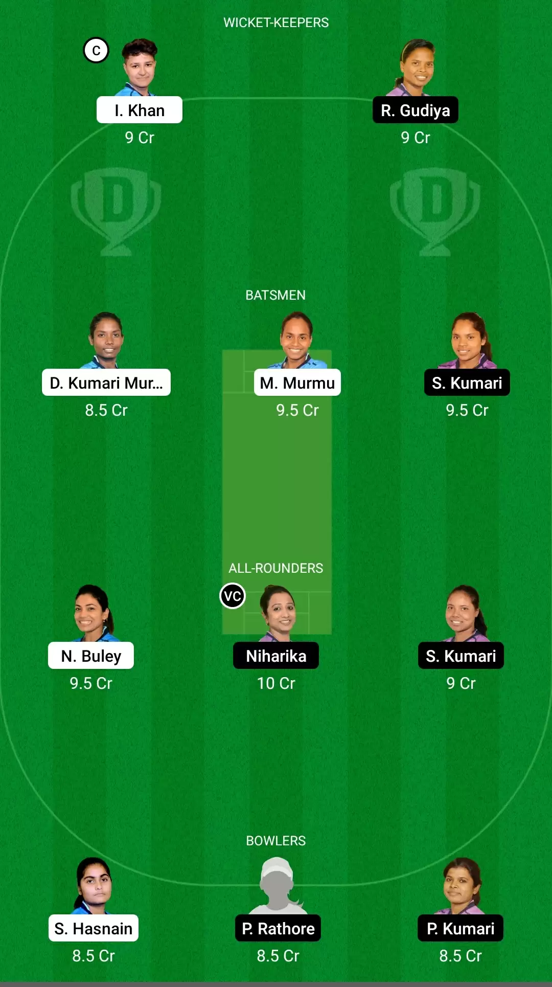 Jharkhand Women&rsquo;s T20 Trophy |&nbsp;RAN-W vs JAM-W Dream11 Prediction: Ranchi Roses vs Jamshedpur Jasmines Fantasy Cricket Tips, Playing XI, Team & Top Player Picks