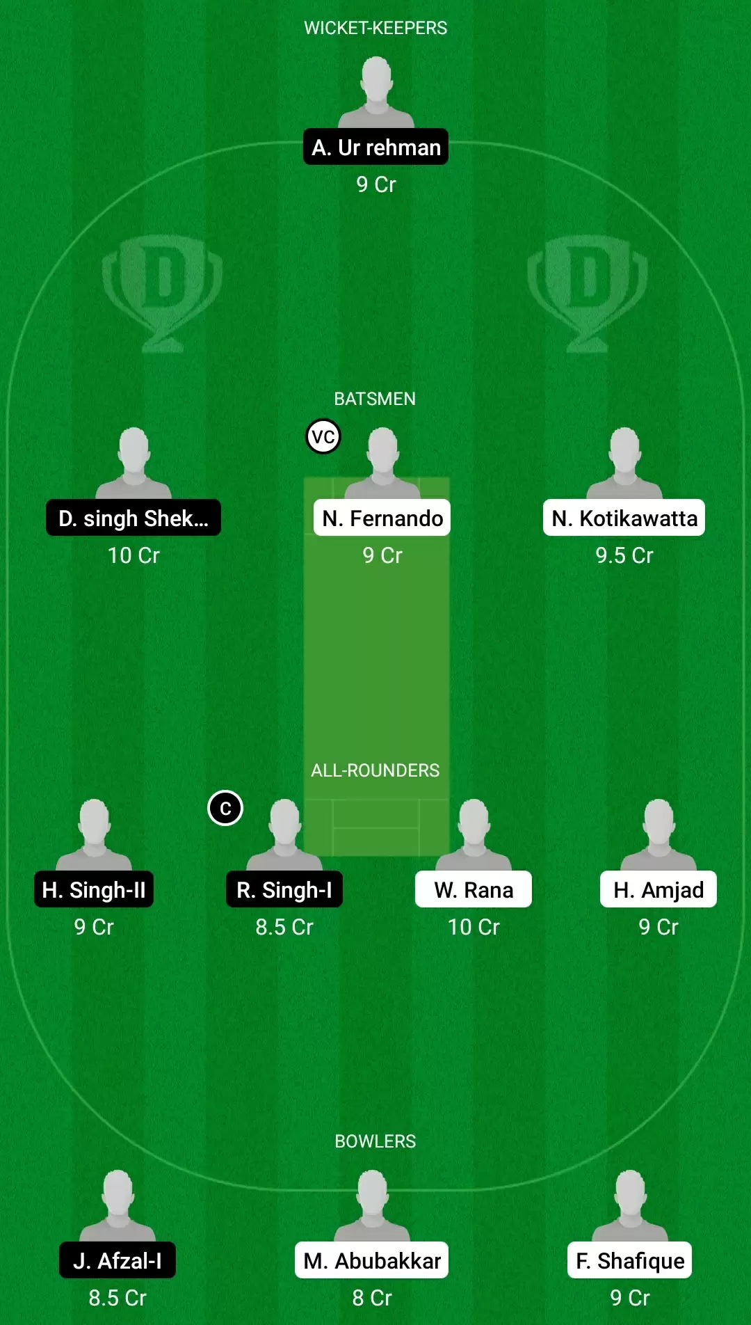 PIA vs ROP Dream11 Prediction, Team, Playing XI Updates, Top Picks | ECS T10 Bologna Match Preview