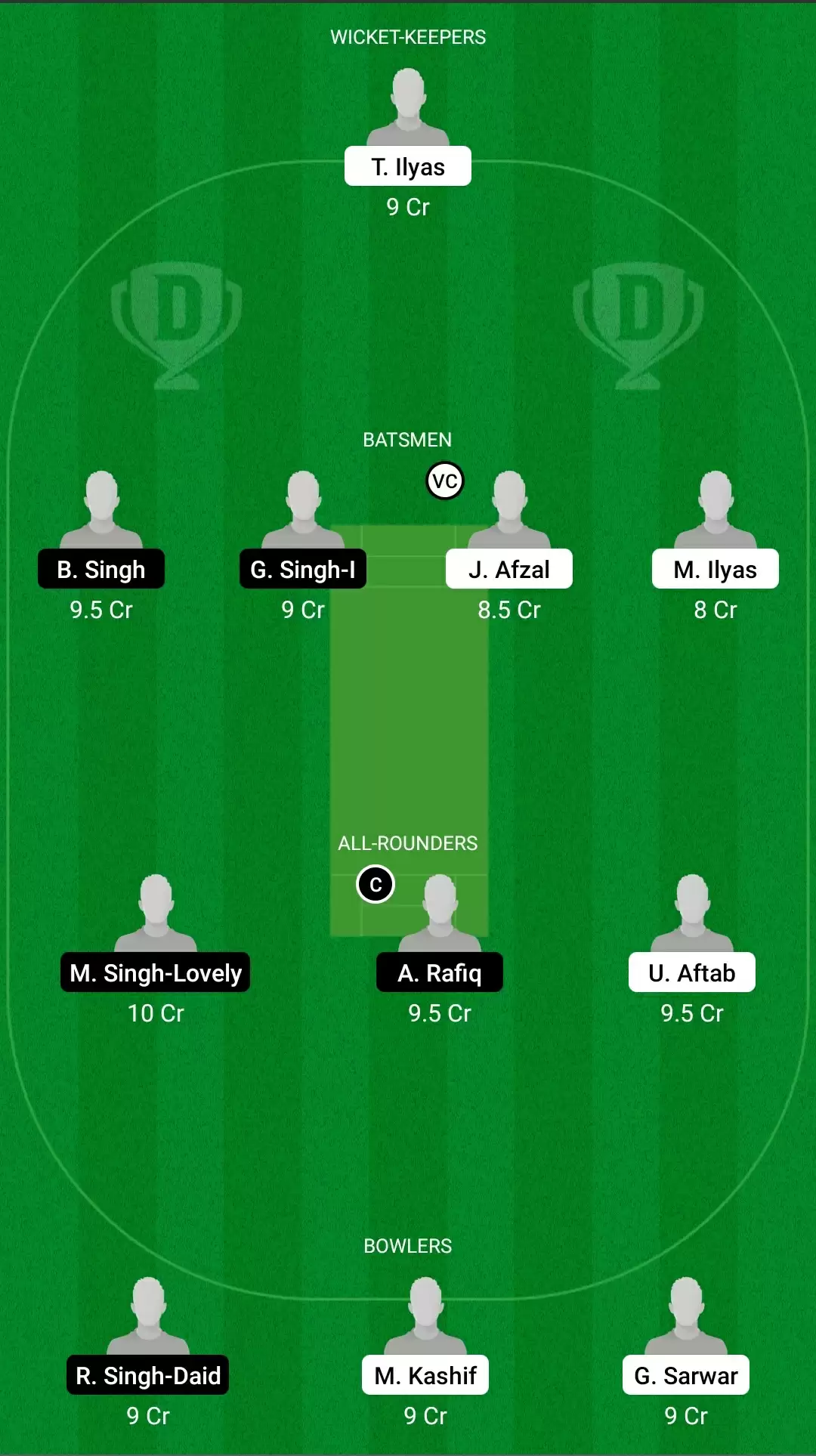 ECS T10 &ndash; Barcelona | CAT vs FTH Dream11 Prediction: Catalunya Tigers vs Fateh Fantasy Cricket Tips, Playing XI, Team & Top Player Picks