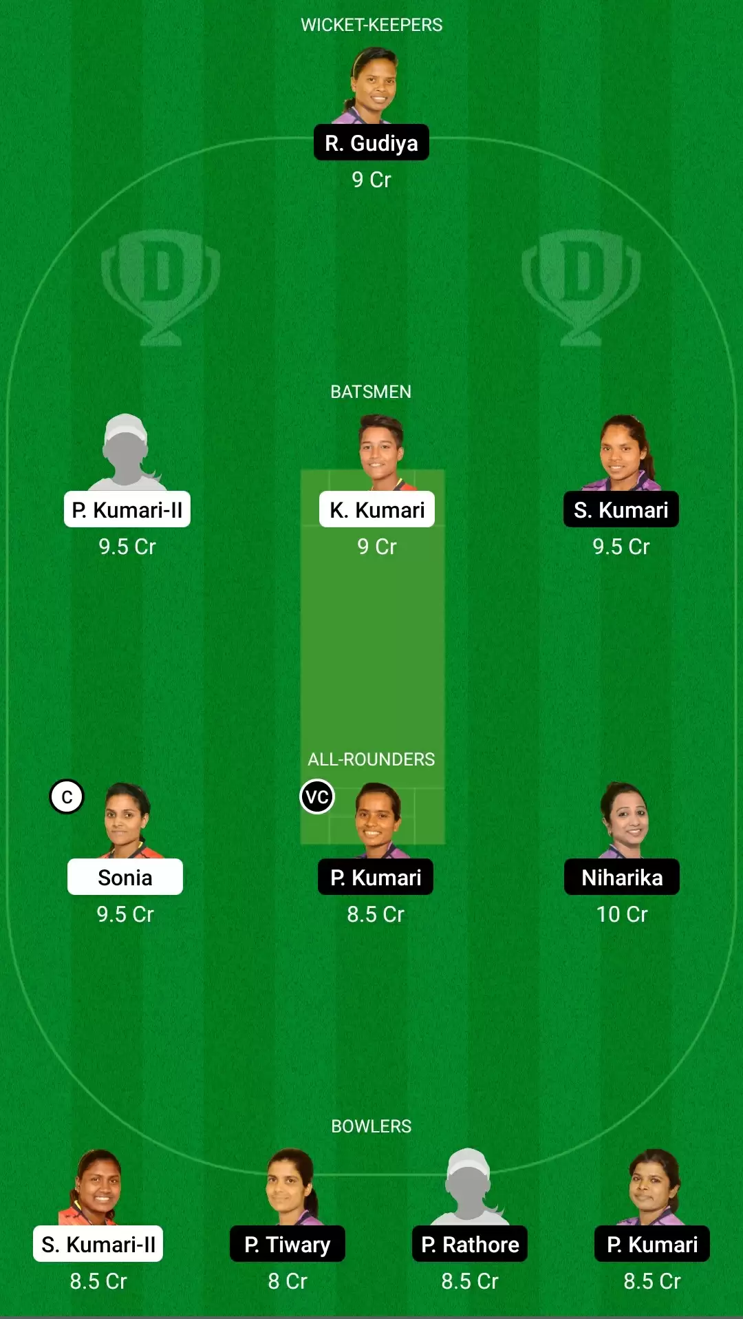 Jharkhand Women’s T20 Trophy | DHA-W vs JAM-W Dream11 Prediction: Dhanbad Daffodils vs Jamshedpur Jasmines Fantasy Cricket Tips, Playing XI, Team & Top Player Picks