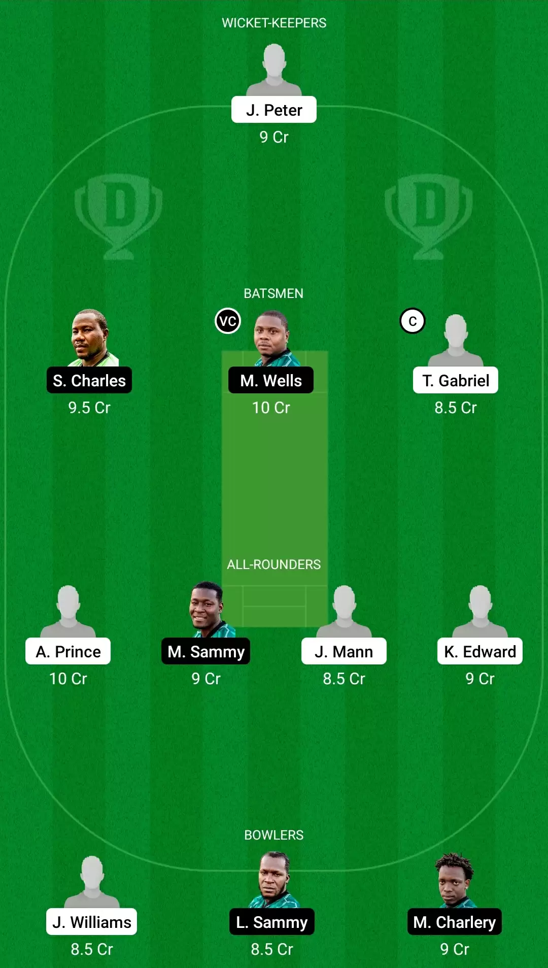 St. Lucia T10 Blast 2021, Match 21: VFNR vs ME Dream11 Prediction, Fantasy Cricket Tips, Team, Playing 11, Pitch Report, Weather Conditions and Injury Update
