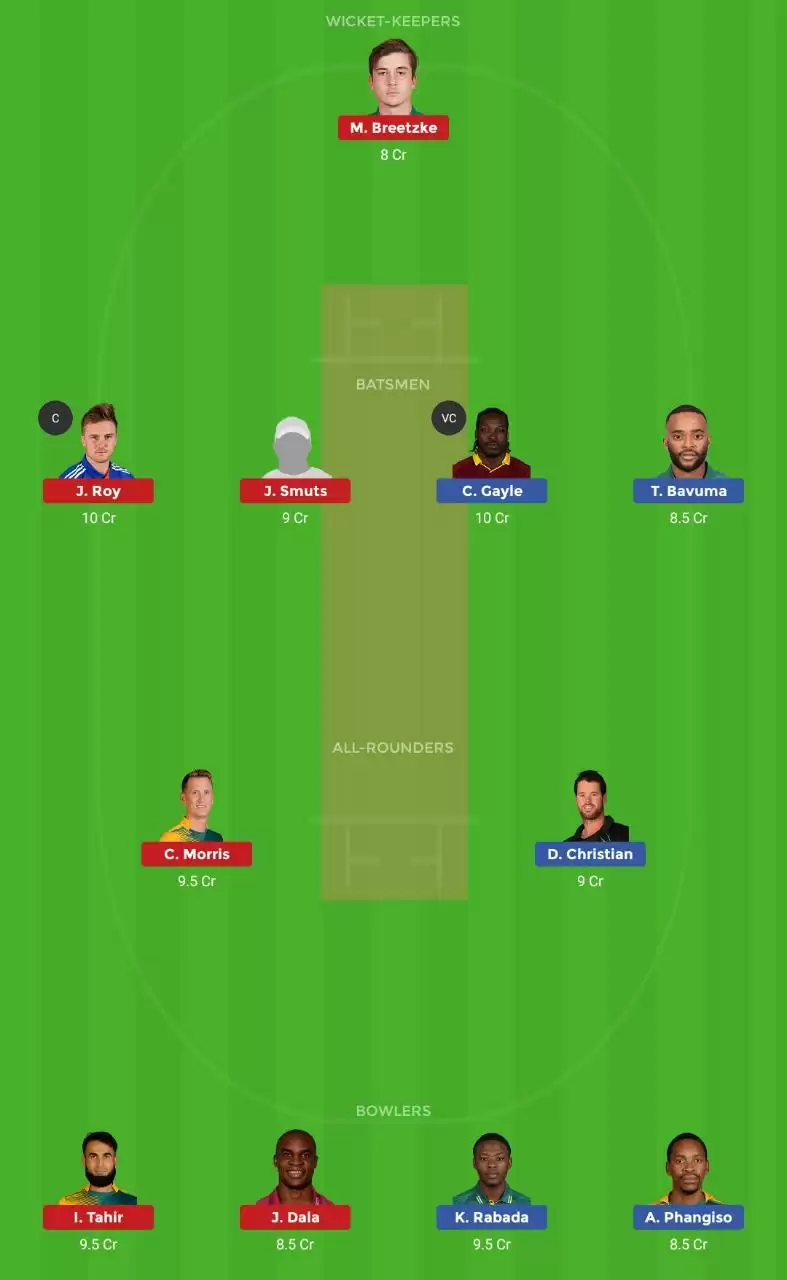 JOZ vs NMG Dream11 Prediction, MSL 2019, Match 8: Preview, Fantasy Cricket Tips, Playing XI, Pitch Report, Team and Weather Conditions