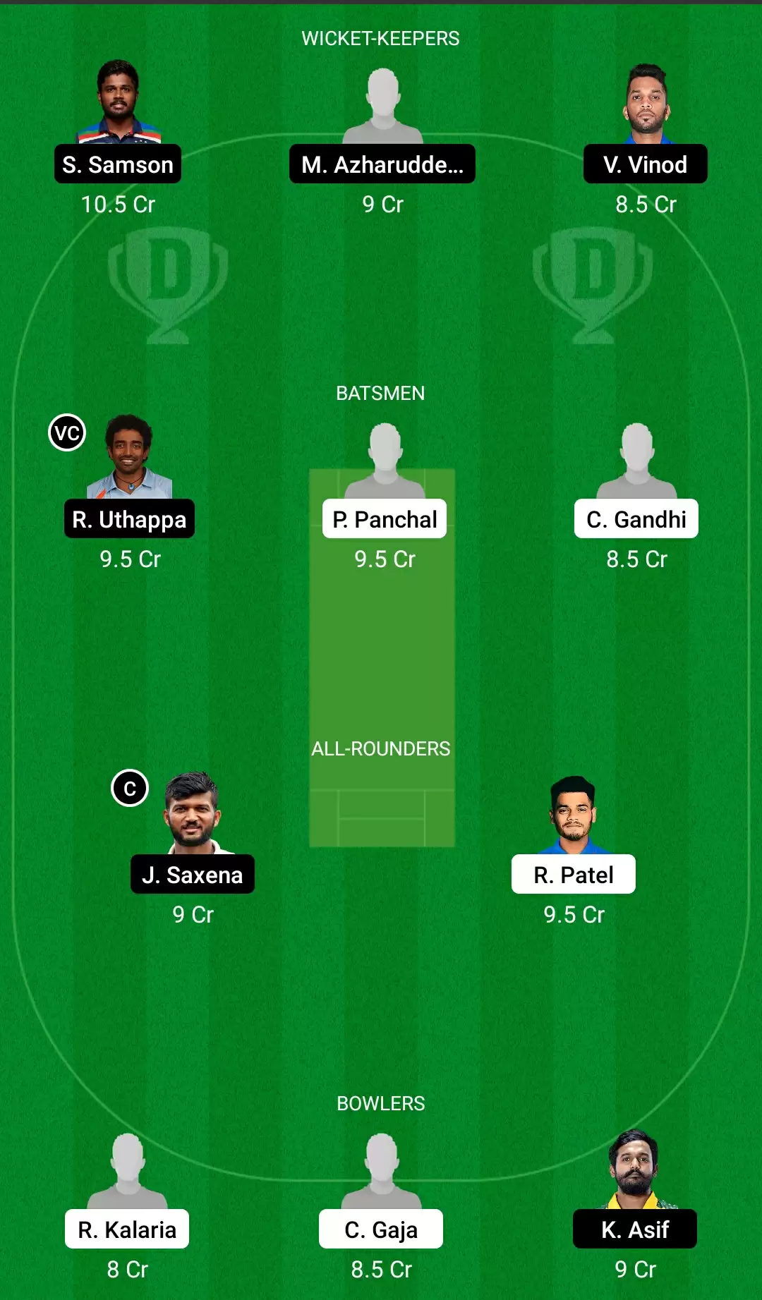 GUJ vs KER Dream11 Prediction for Syed Mushtaq Ali Trophy 2021/22: Playing XI, Fantasy Cricket Tips, Team, Weather Updates and Pitch Report
