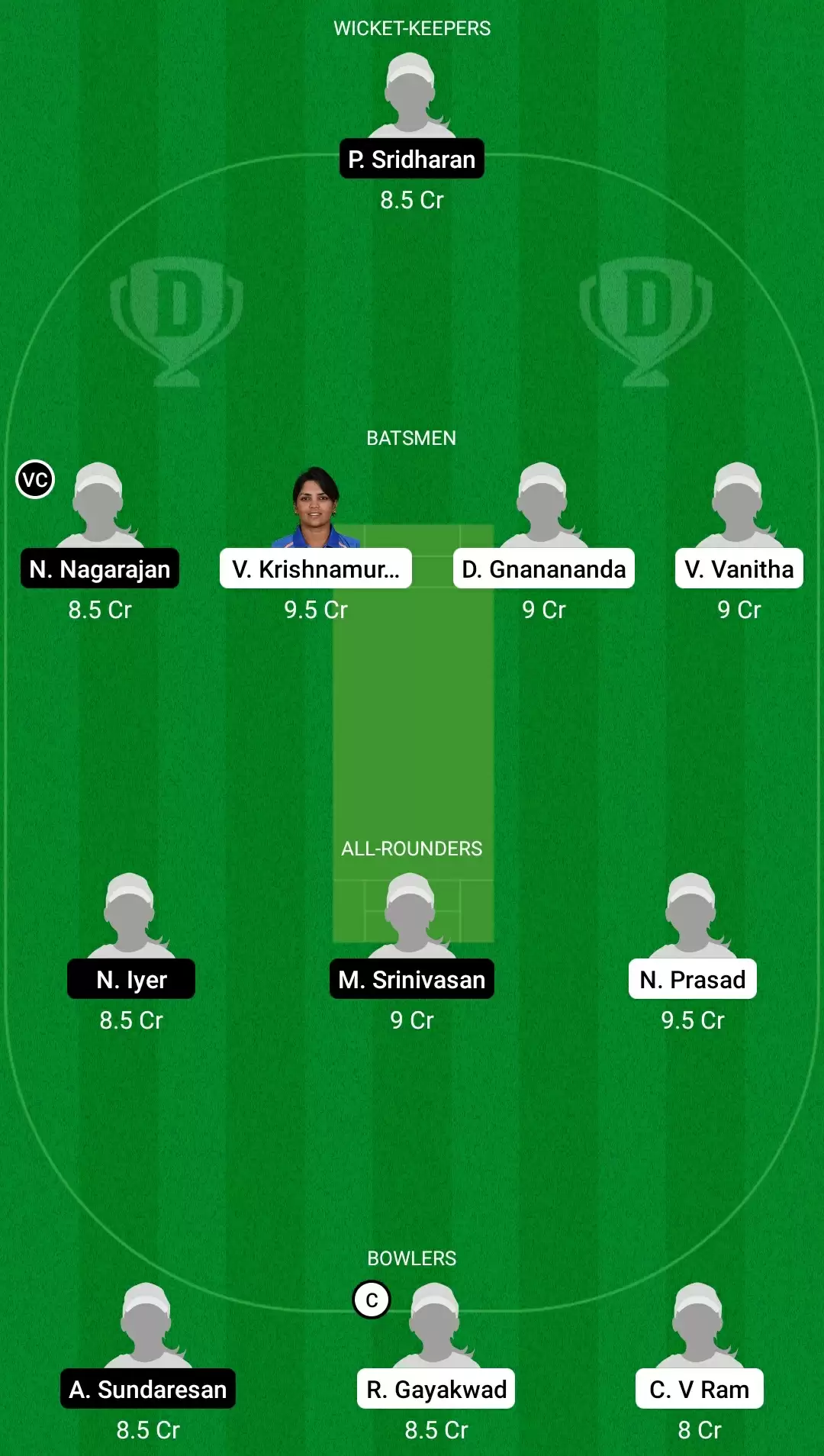 KAR-W vs TN-W Dream11 Team Prediction: Best Fantasy Cricket Tips, Playing XI, & Top Player Picks