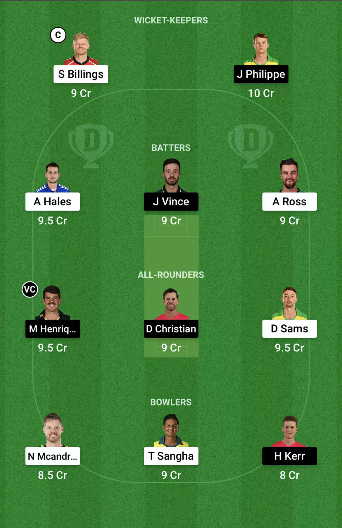 THU vs SIX Dream11 Prediction, BBL 2021-22, Match 20: Playing XI, Fantasy Cricket Tips, Team, Weather Updates and Pitch Report
