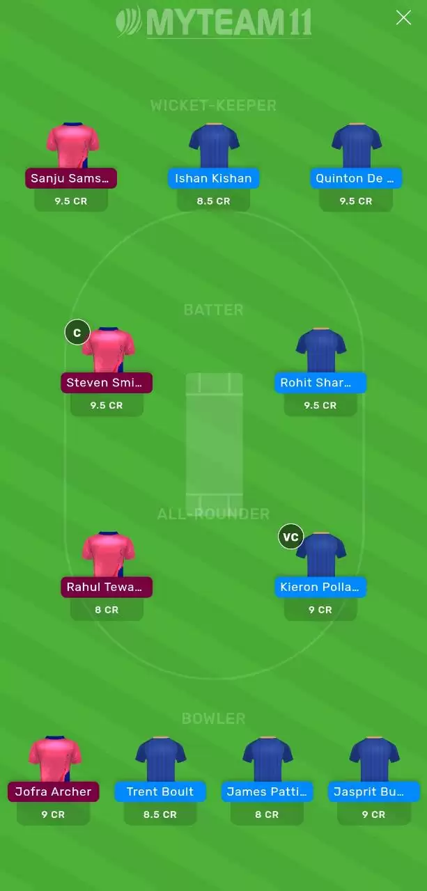 IPL 2020, Match 20: MI vs RR MyTeam11 Fantasy Cricket Prediction, Team News, Playing XI and Tips