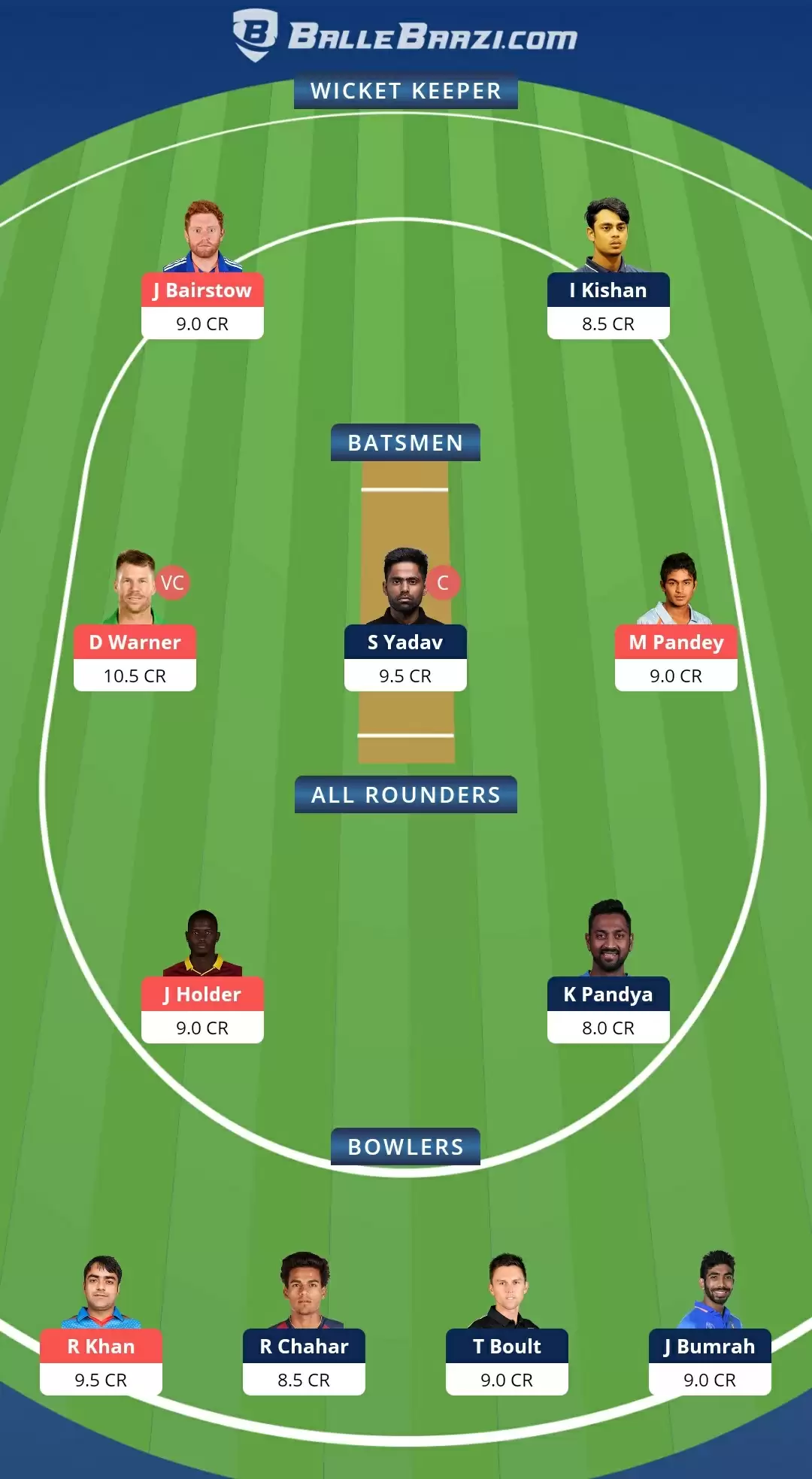 VIVO IPL 2021, Match 9: MI vs SRH Dream11 Prediction, Fantasy Cricket Tips, Team, Playing 11, Pitch Report, Weather Conditions and Injury Update