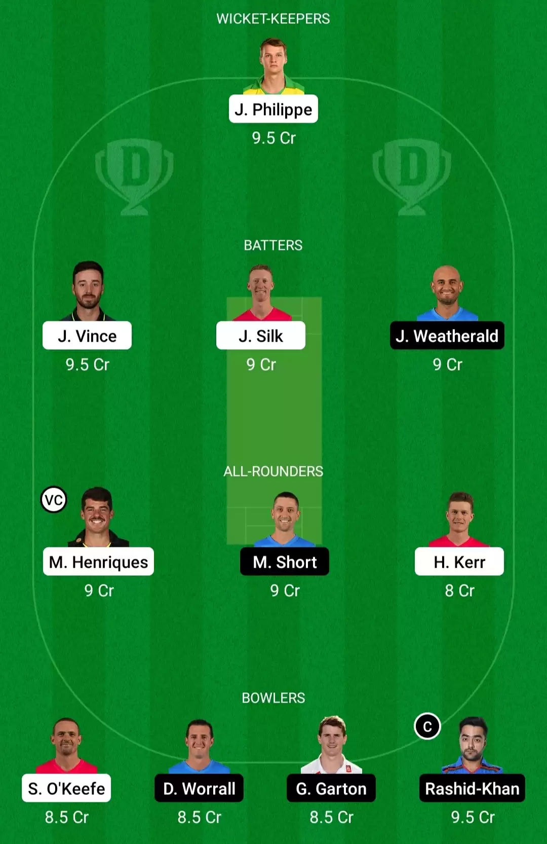 SIX vs STR Dream11 Prediction, BBL 2021-22, Match 16: Playing XI, Fantasy Cricket Tips, Team, Weather Updates and Pitch Report