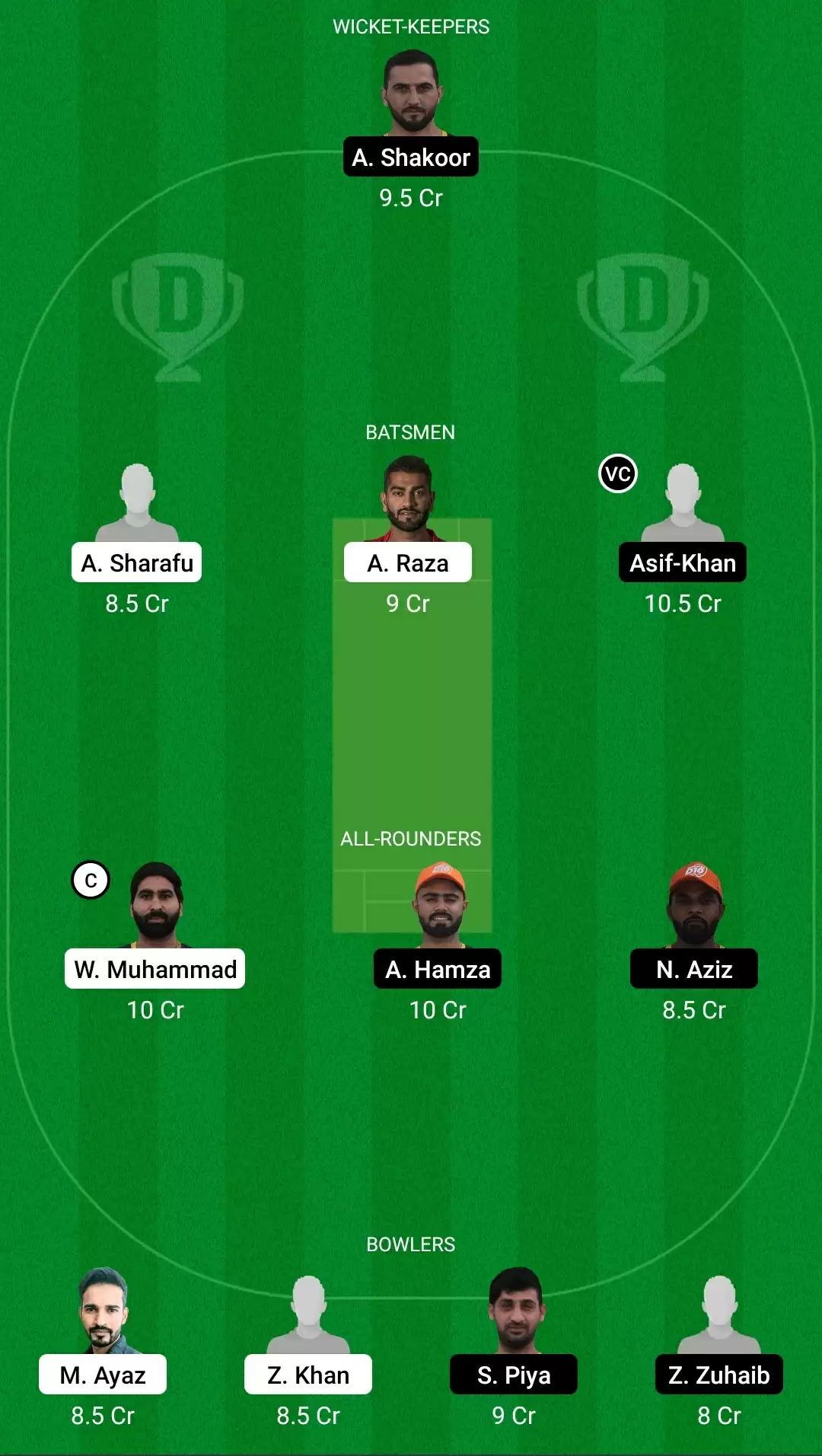 Emirates D10 Tournament 2021, Match 26: FUJ vs AJM Dream11 Prediction, Fantasy Cricket Tips, Team, Playing 11, Pitch Report, Weather Conditions and Injury Update