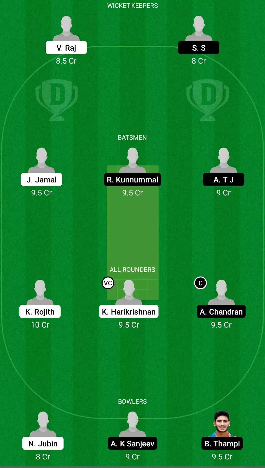 Kodak Presidents Cup T20 | ROY vs PAN Dream11 Team Prediction: KCA Royals vs KCA Panthers Best Fantasy Cricket Tips, Playing XI, Team & Top Player Picks