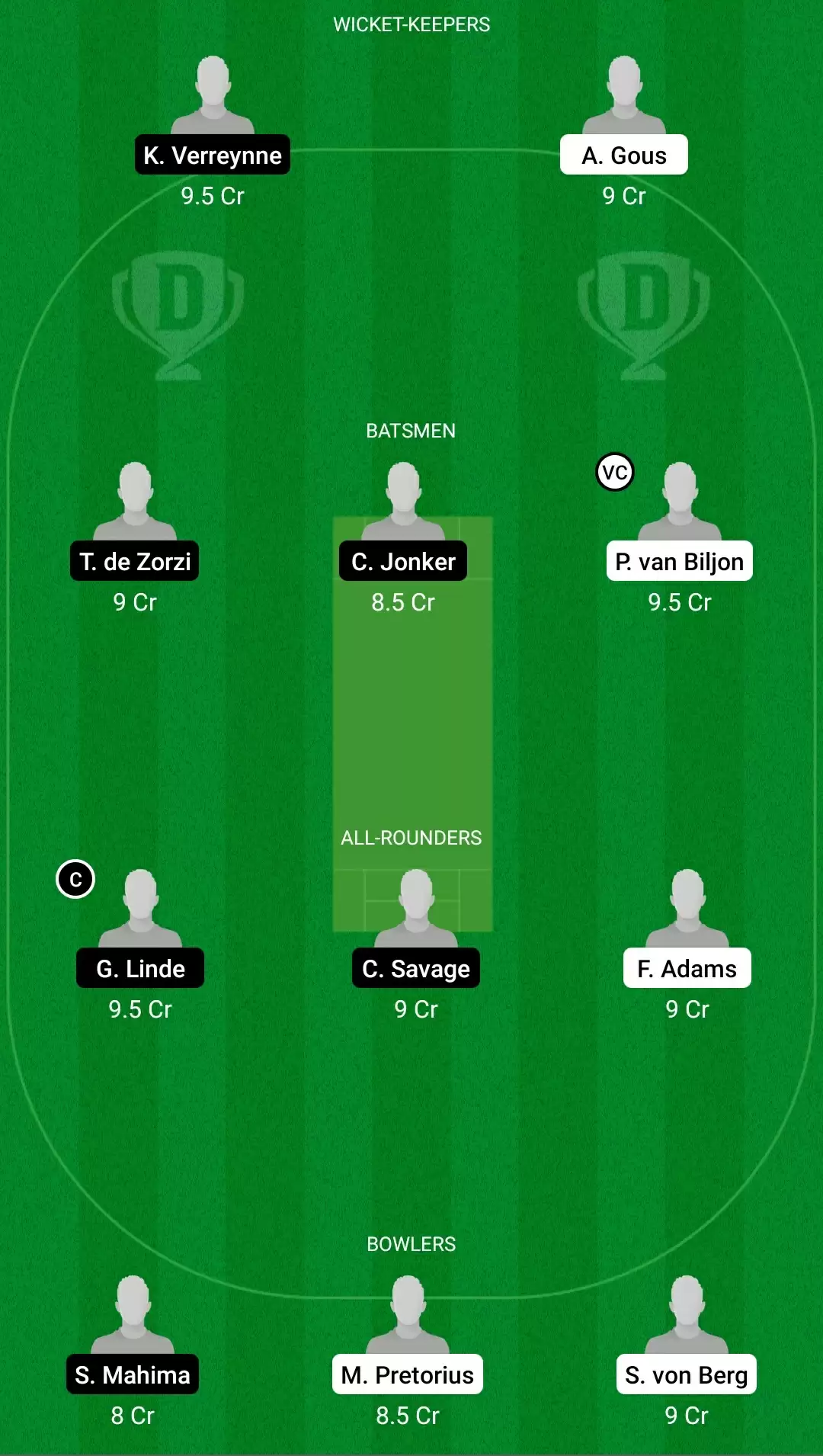 CSA T20 Challenge, 2021 | KTS vs CC Dream11 Prediction: Knights vs Cape Cobras Fantasy Cricket Tips, Playing XI, Team & Top Player Picks