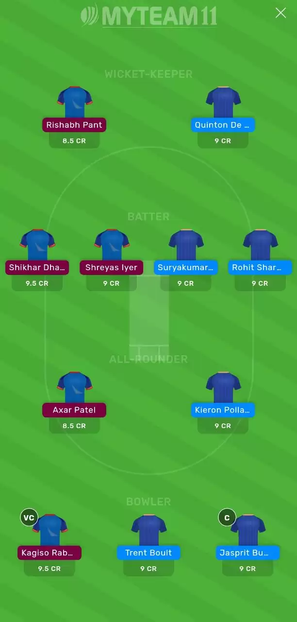IPL 2020: MI vs DC MyTeam11 Fantasy Cricket Prediction, Team News, Playing XI and Tips