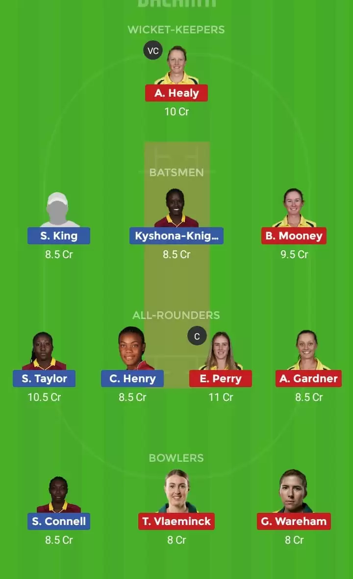West Indies Women vs Australia Women, 3rd ODI: Dream11 Fantasy Tips, Playing XI and Preview