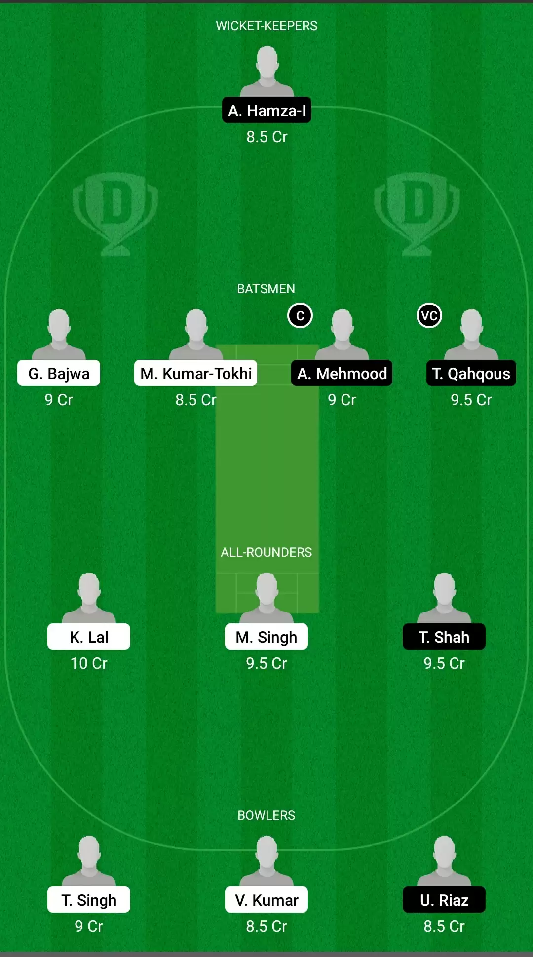 ECS T10 &ndash; Barcelona | GRA vs XI-S Dream11 Prediction: Gracia vs XI Stars Fantasy Cricket Tips, Playing XI, Team & Top Player Picks.