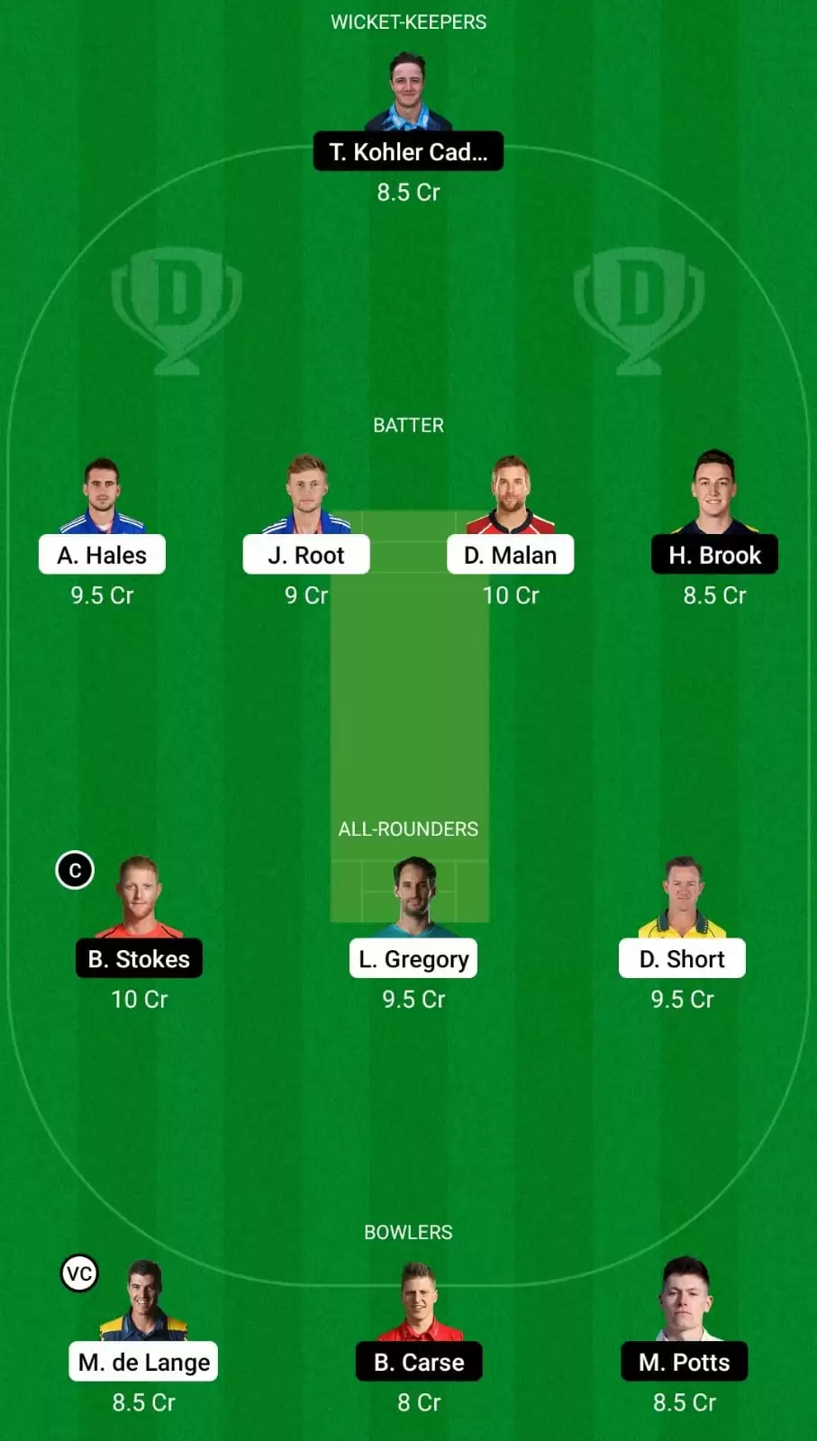 TRT vs NOS Dream11 Team Prediction for The Hundred Women&rsquo;s 2021: Trent Rockets vs Northern Superchargers Best Fantasy Cricket Tips, Strongest Playing XI, Pitch Report and Player Updates