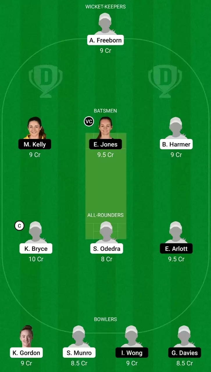 English Women&rsquo;s Regional T20 | LIG vs CES Dream11 Team Prediction: Lightning vs Central Sparks Best Fantasy Cricket Tips, Playing XI and Top Player Picks