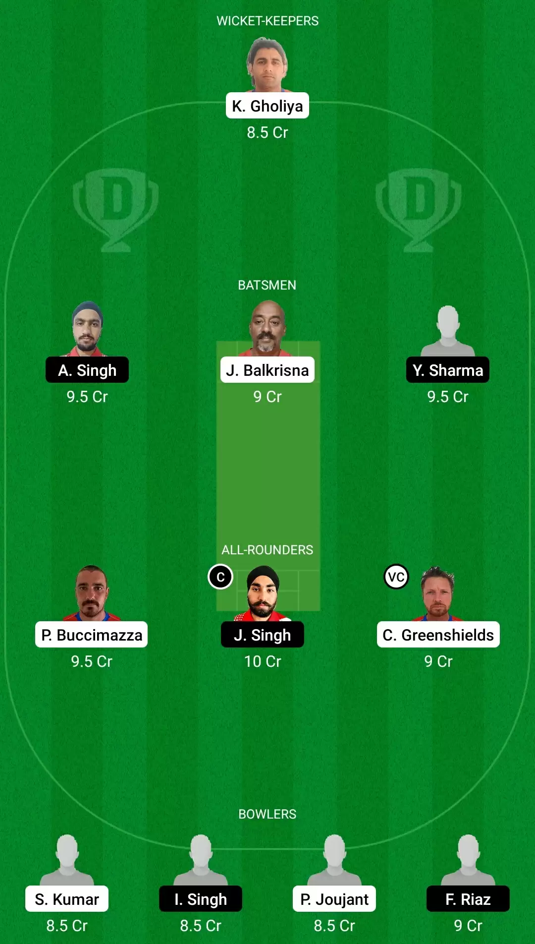 FanCode Portugal T10 2021, Match 7: OEI vs IR Dream11 Prediction, Fantasy Cricket Tips, Team, Playing 11, Pitch Report, Weather Conditions and Injury Update