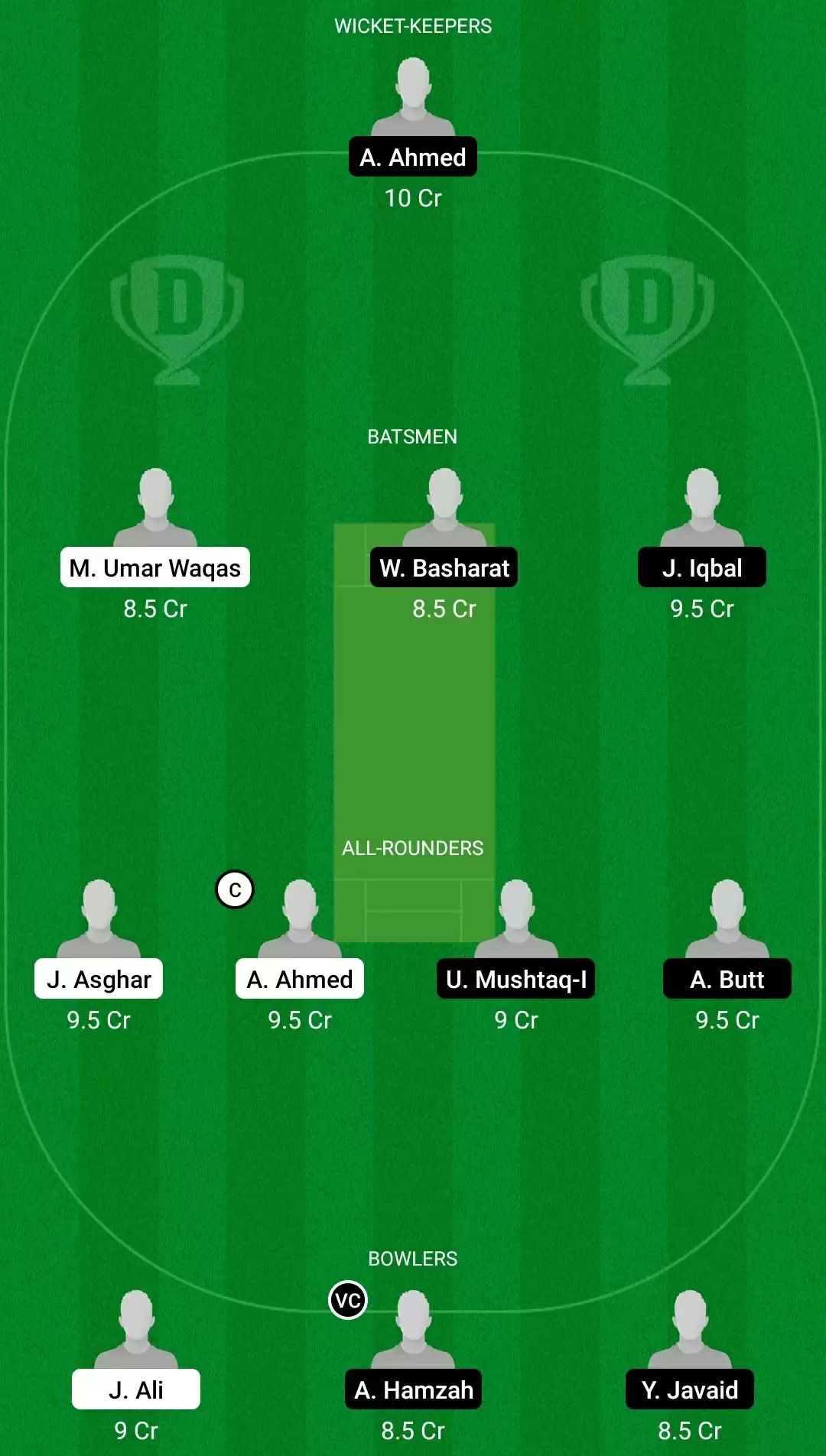 ECS T10 Barcelona 2021 | KHA vs MIN Dream11 Team Prediction: Kharian vs Minhaj Best Fantasy Cricket Tips, Playing XI, Team & Top Player Picks