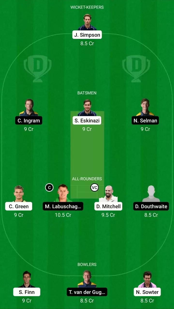 Vitality T20 Blast 2021 | MID vs GLA Dream11 Team Prediction: Middlesex vs Glamorgan Best Fantasy Cricket Tips, Playing XI and Top Player Picks